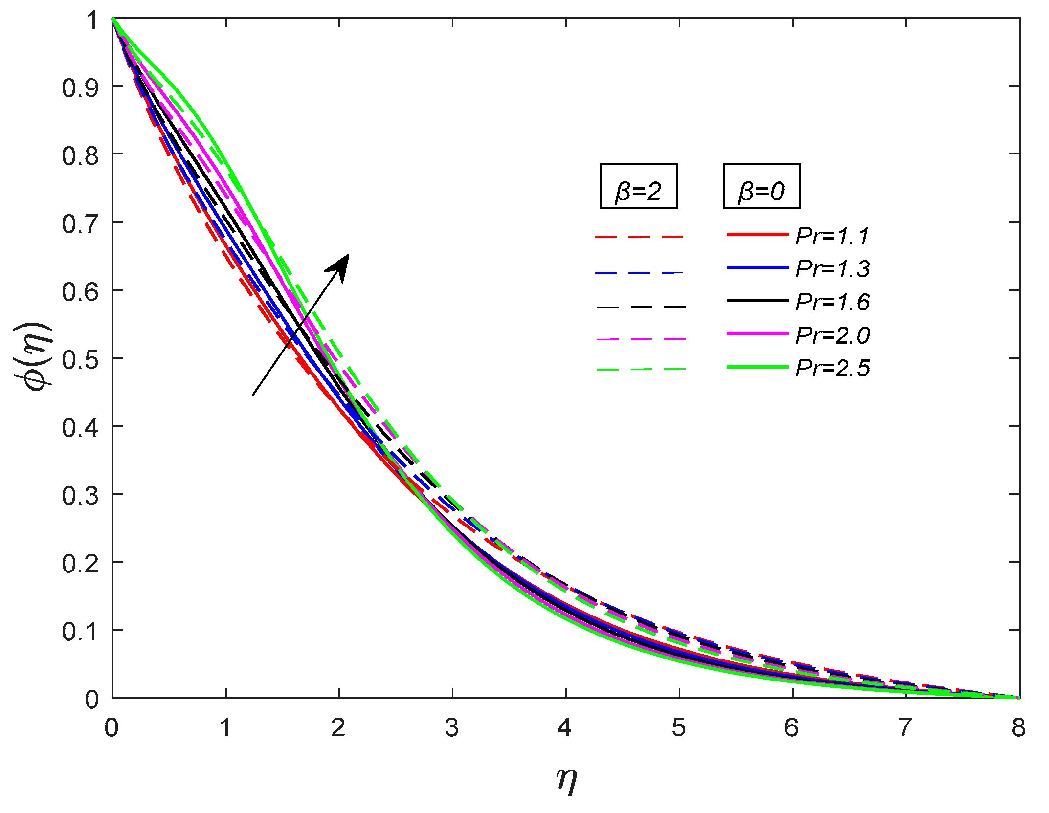 Coatings 11 00528 g013 Coatings 11 00528 g013