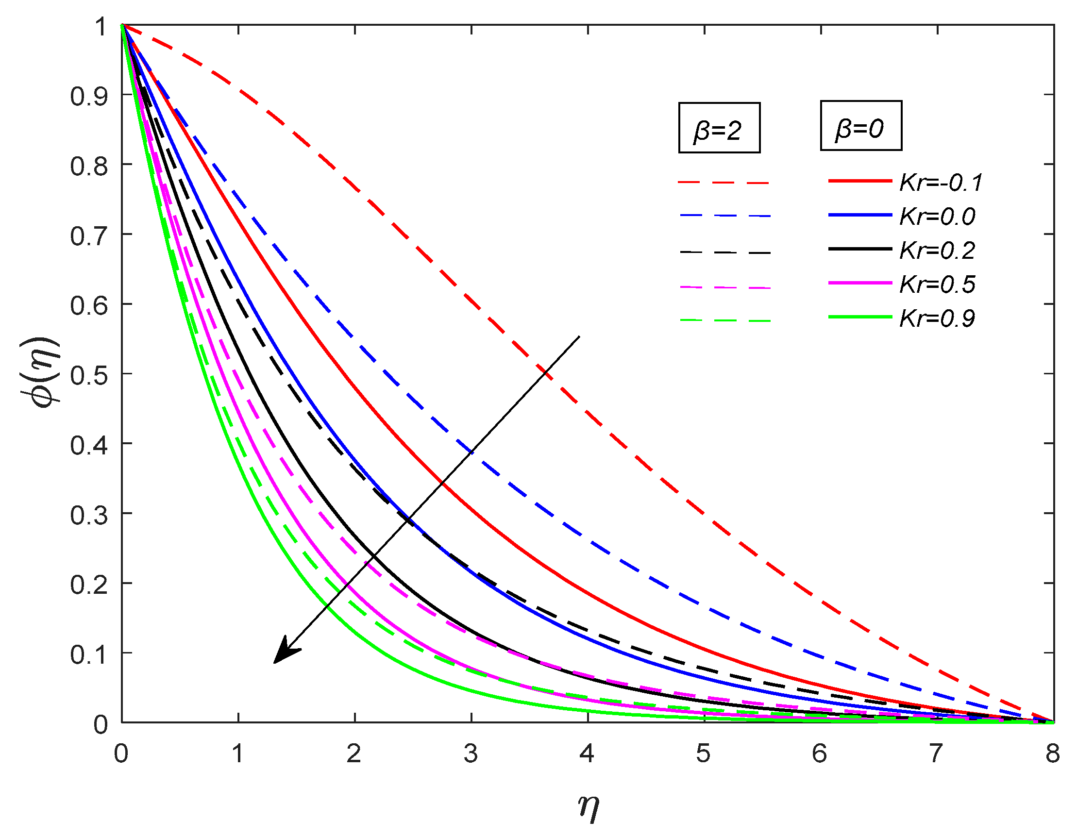 Coatings 11 00528 g016 Coatings 11 00528 g016