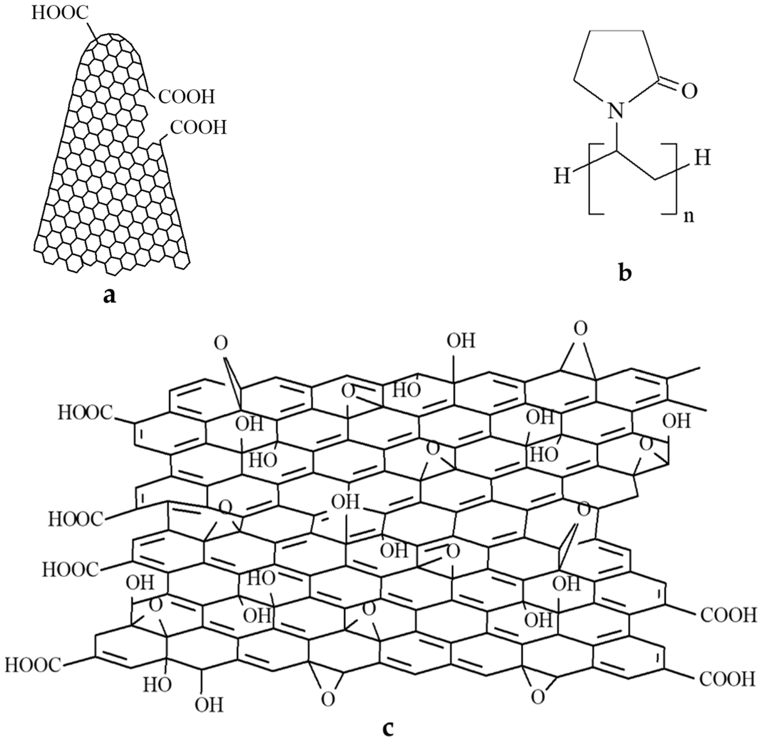 Coatings 11 00530 g001 Coatings 11 00530 g001