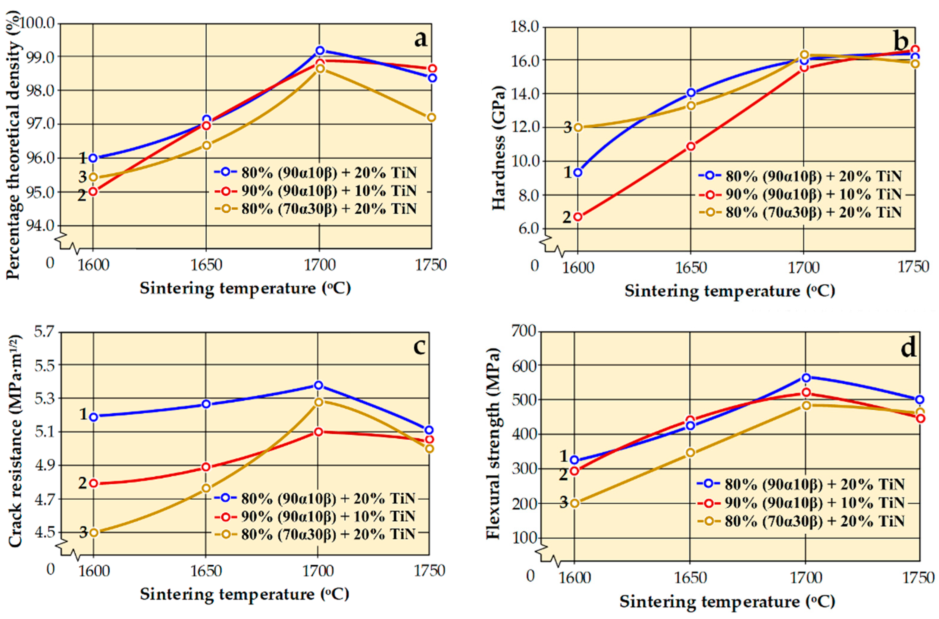 Coatings 11 00532 g009