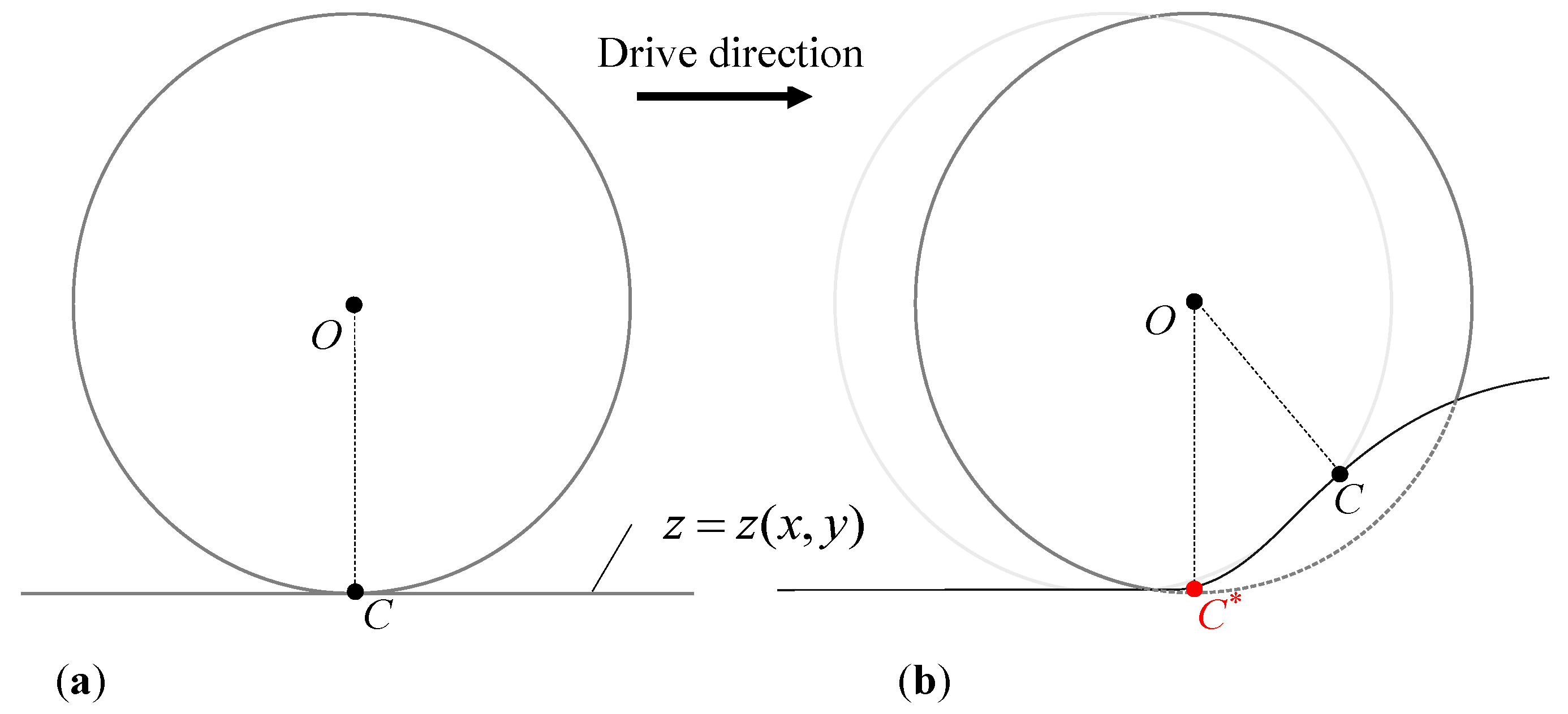 Coatings 11 00535 g002