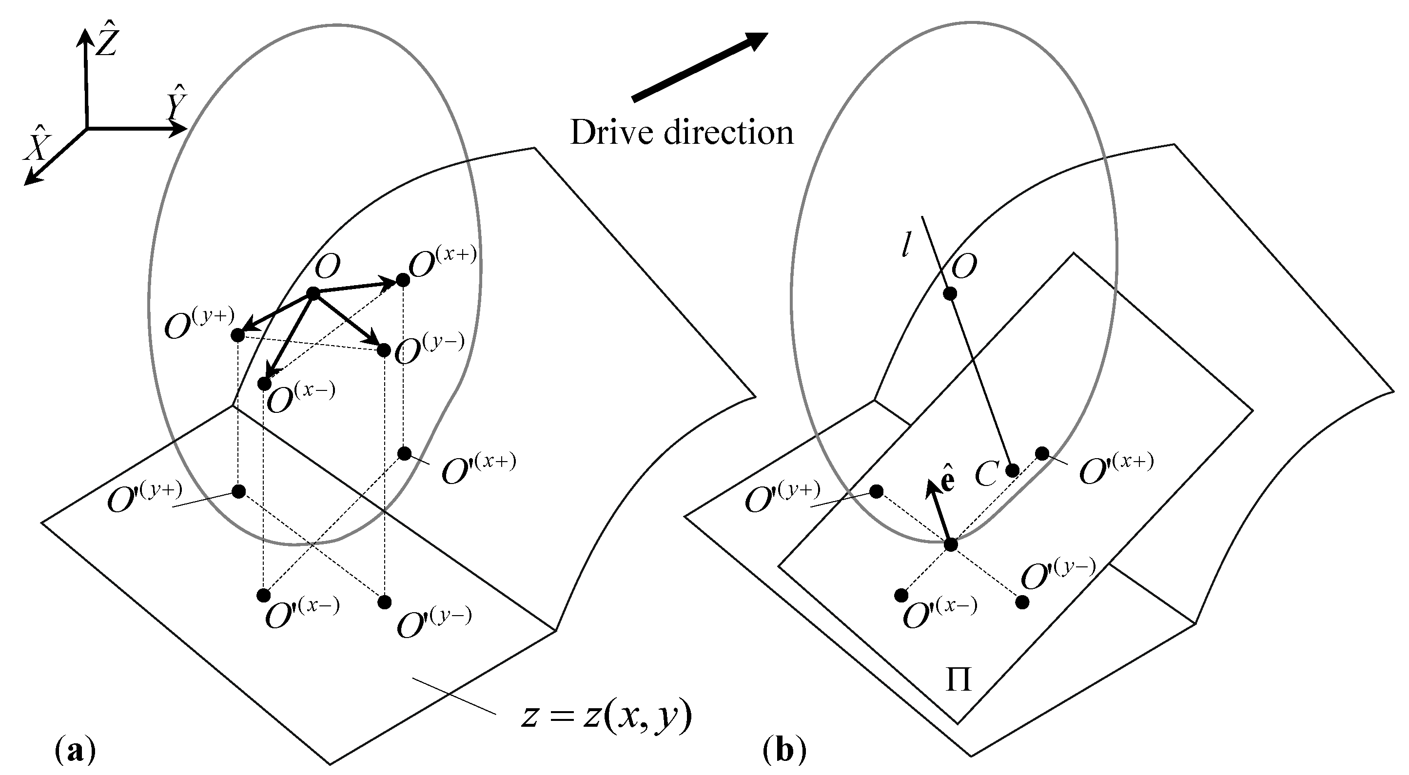 Coatings 11 00535 g003