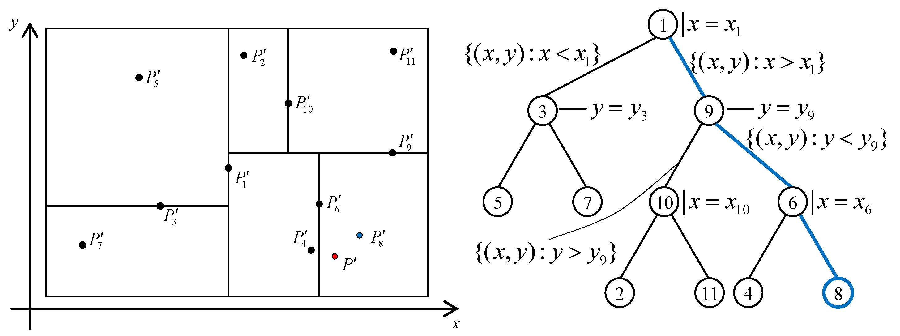 Coatings 11 00535 g011