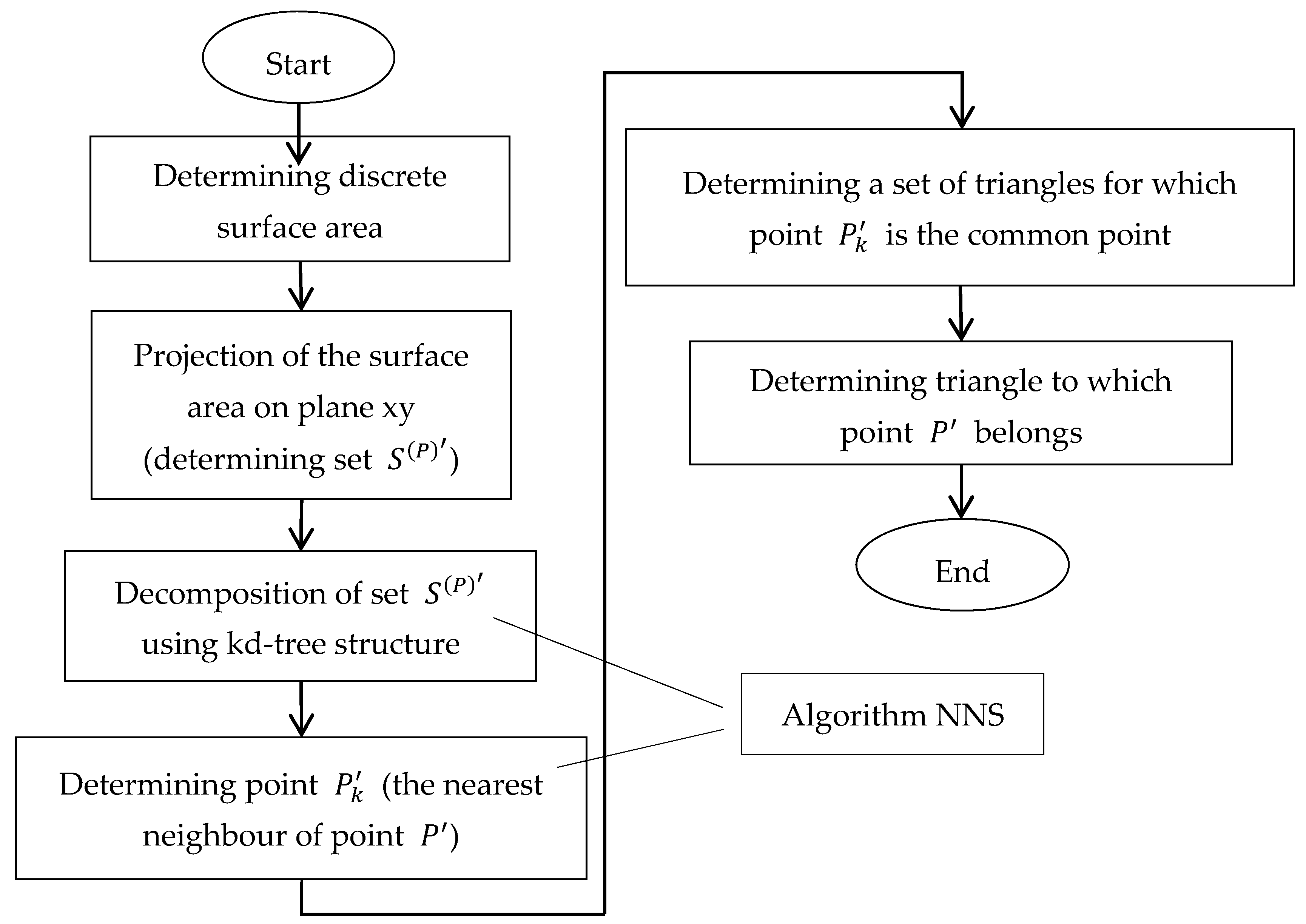 Coatings 11 00535 g013