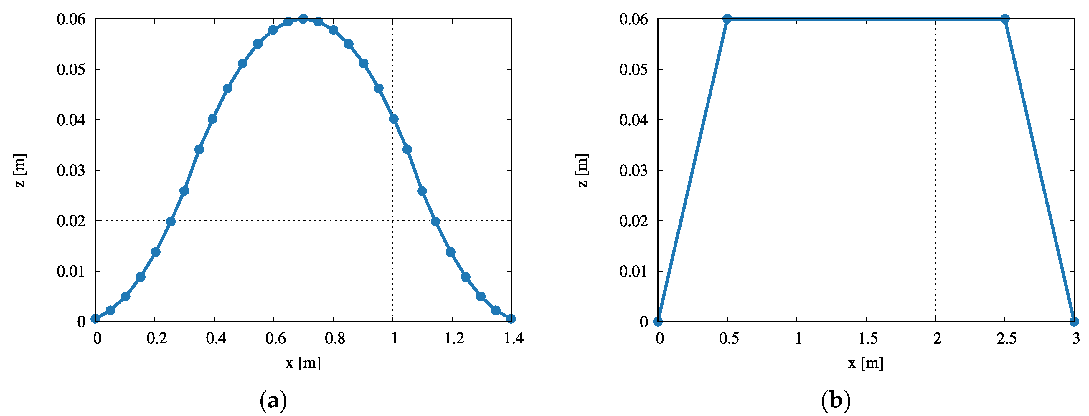 Coatings 11 00535 g017