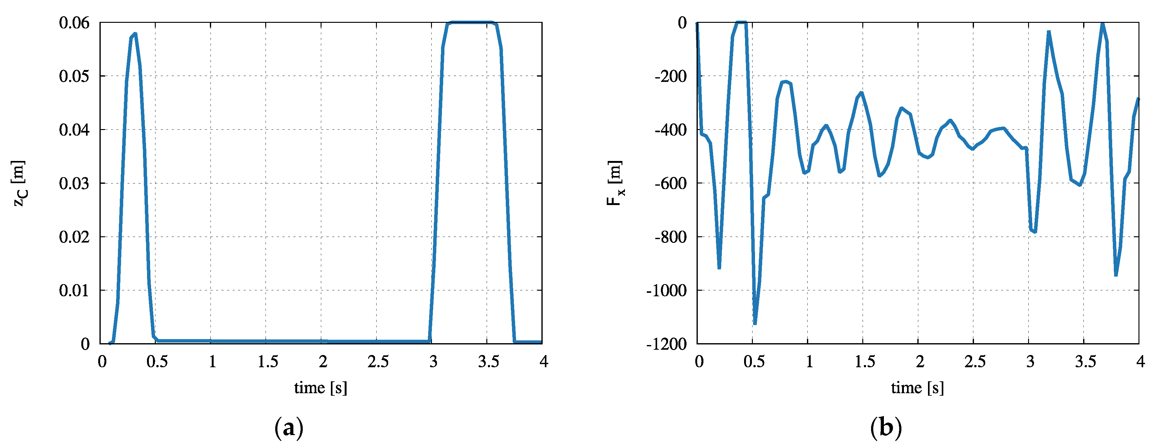 Coatings 11 00535 g021