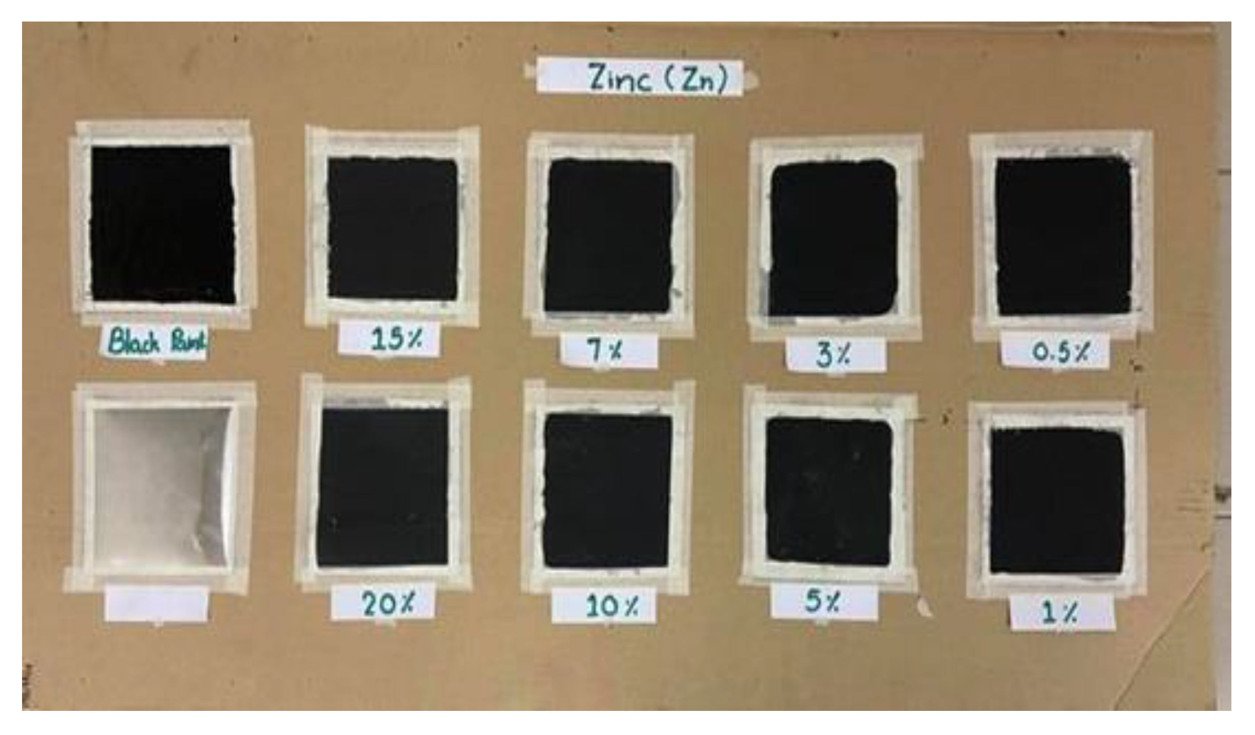 Coatings 11 00536 g001
