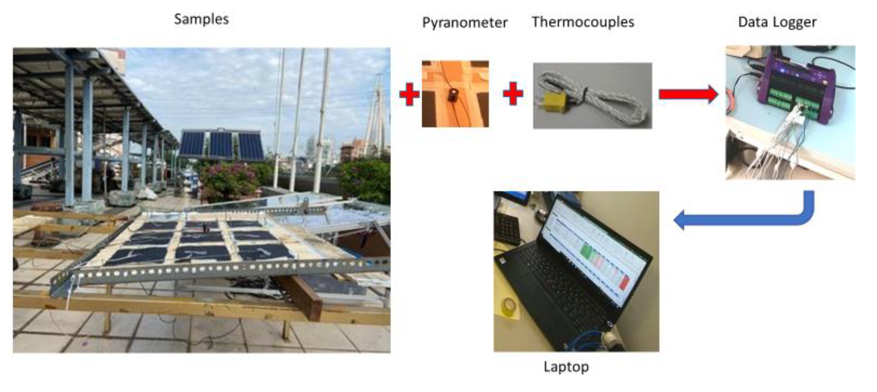 Coatings 11 00536 g003