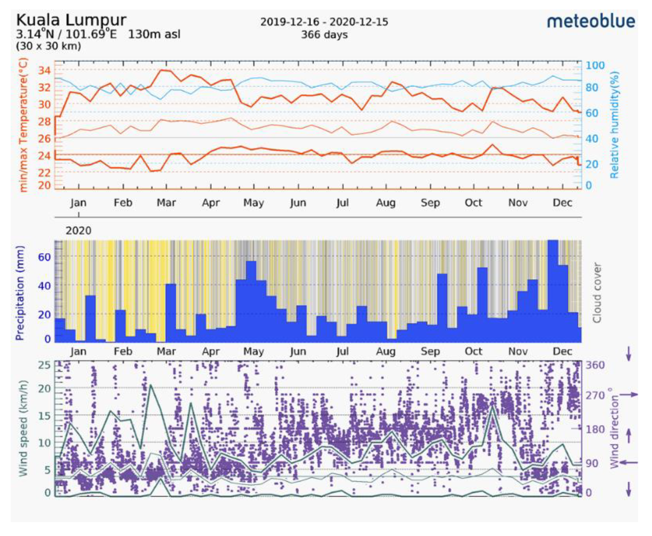 Coatings 11 00536 g005
