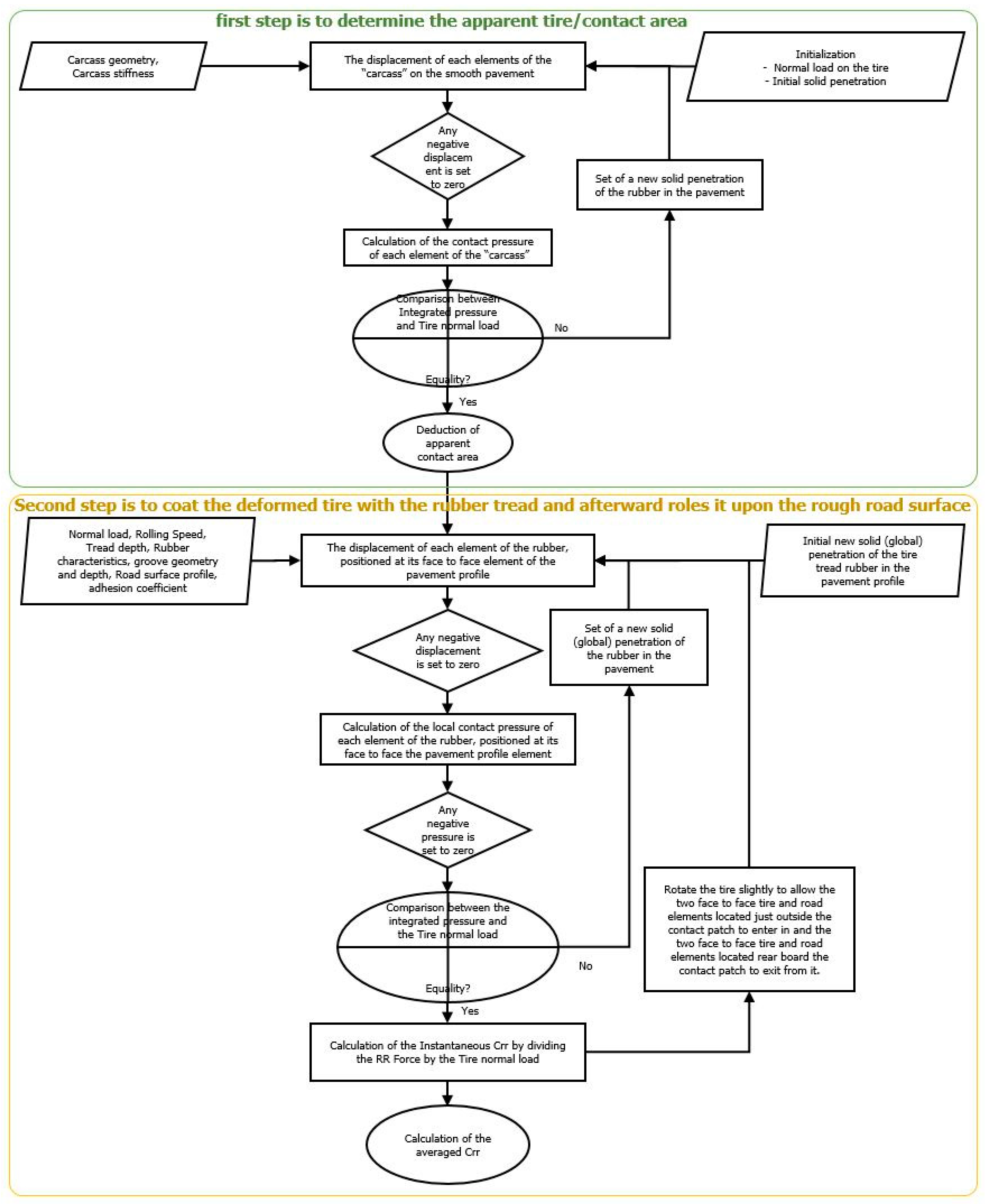 Coatings 11 00538 g002