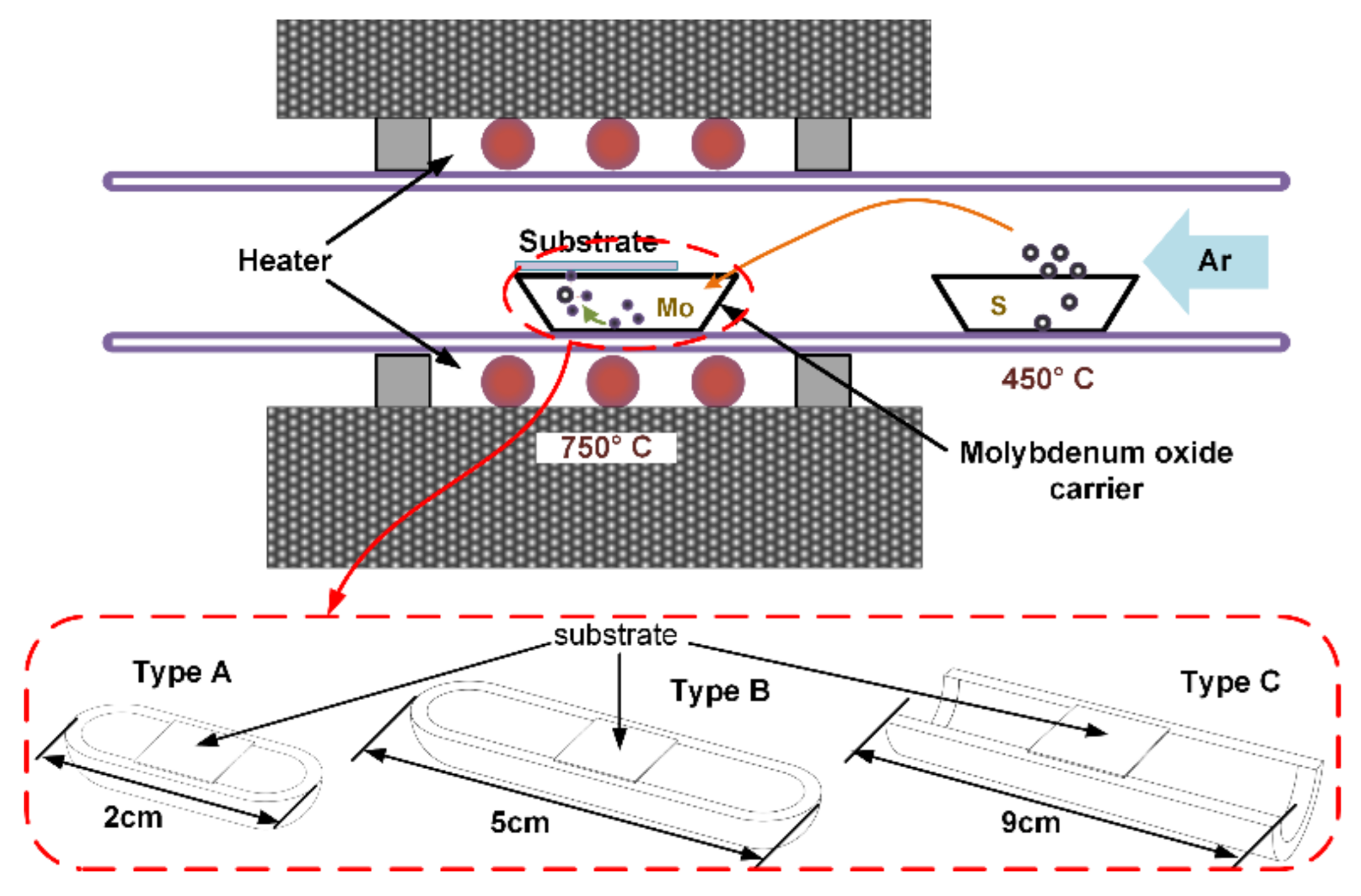Coatings 11 00547 g001 Coatings 11 00547 g001