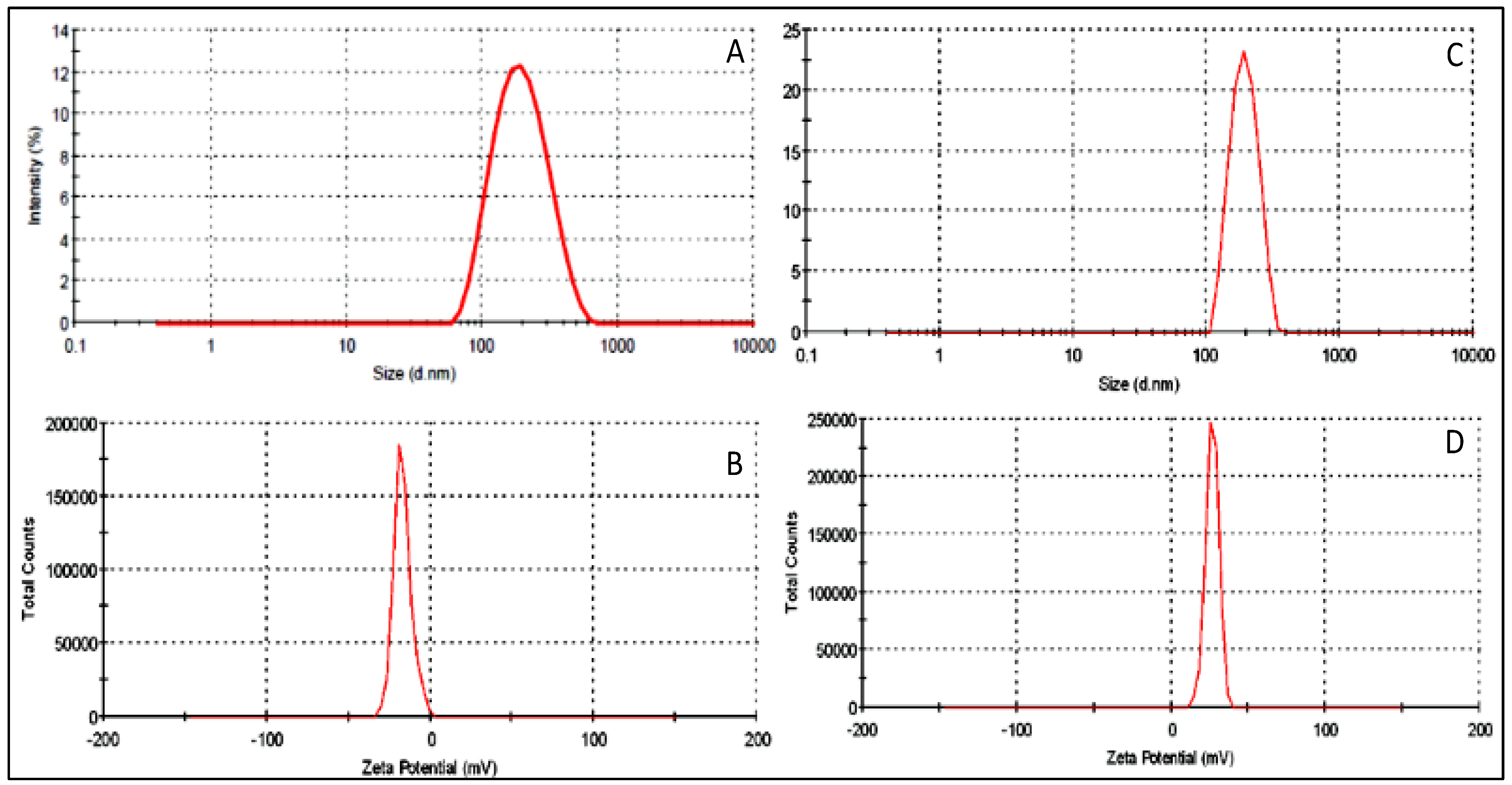 Coatings 11 00548 g004 Coatings 11 00548 g004