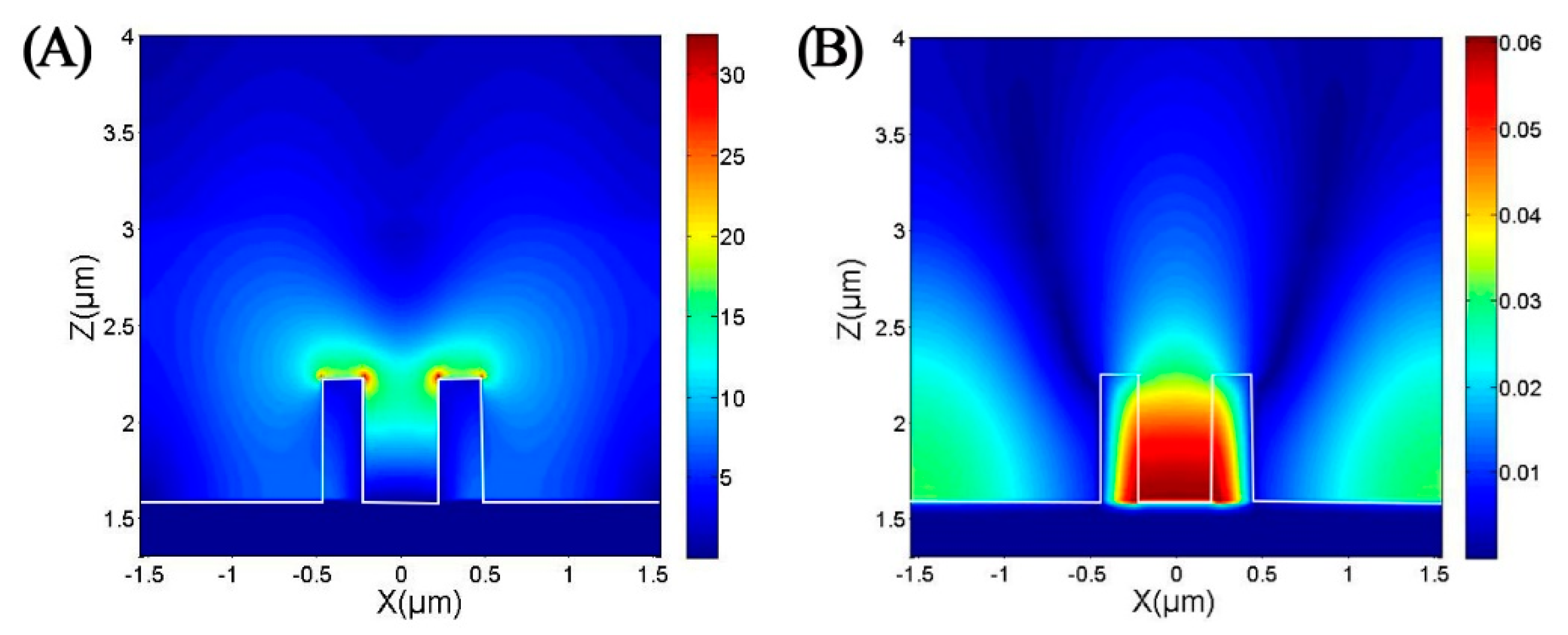 Coatings 11 00553 g004
