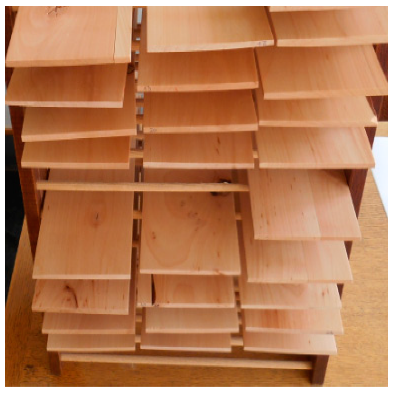 Coatings 11 00558 g001