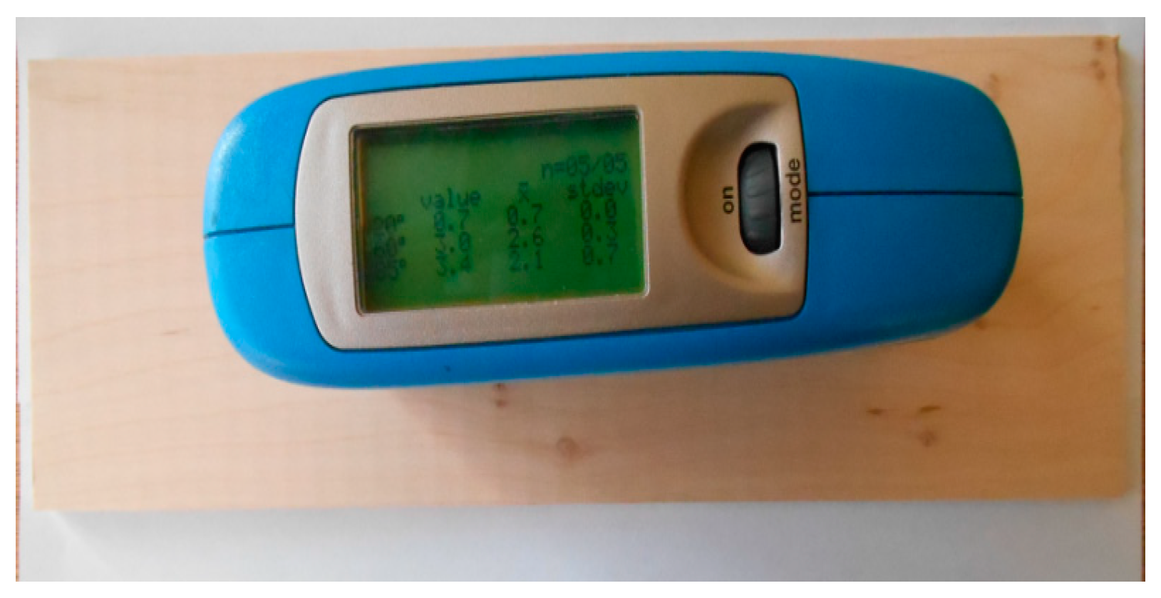 Coatings 11 00558 g004