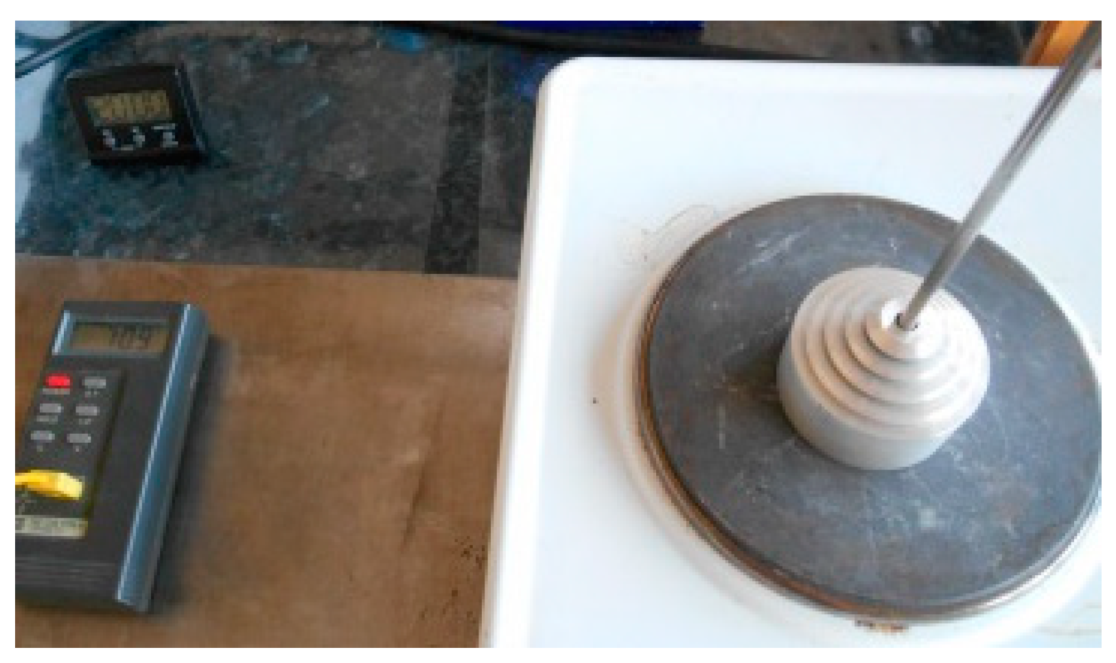 Coatings 11 00558 g005