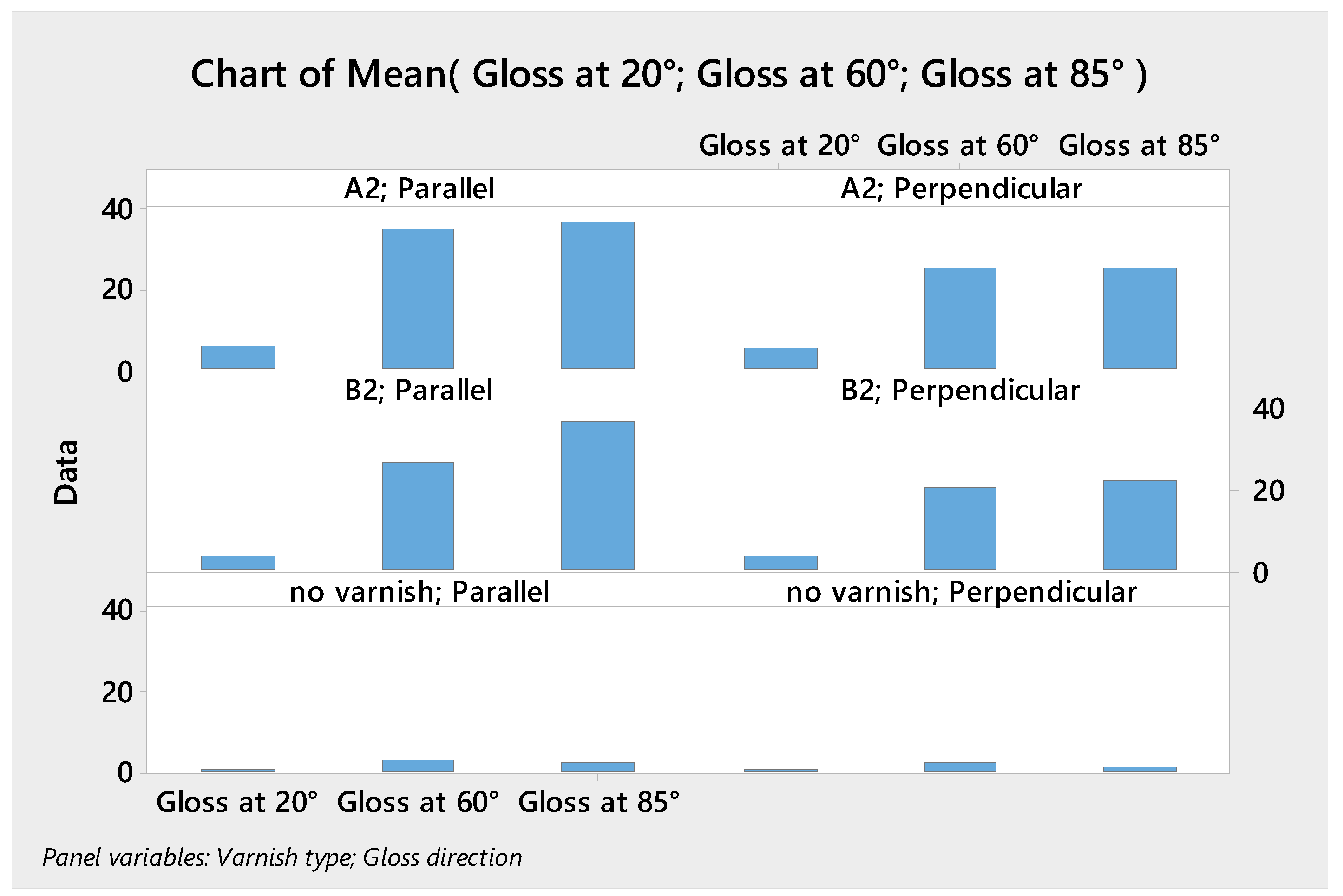 Coatings 11 00558 g008