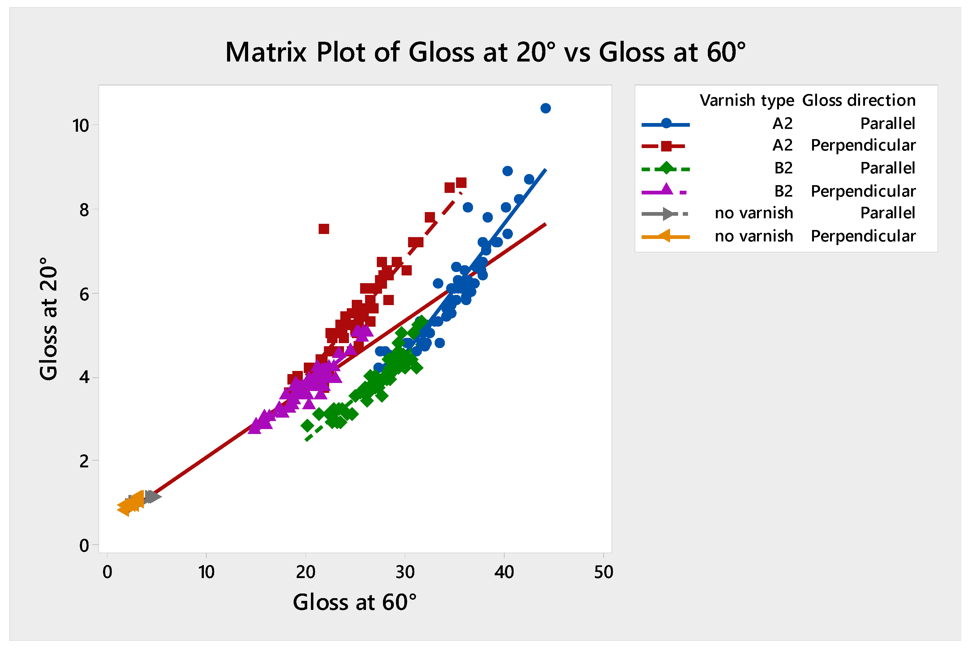 Coatings 11 00558 g009