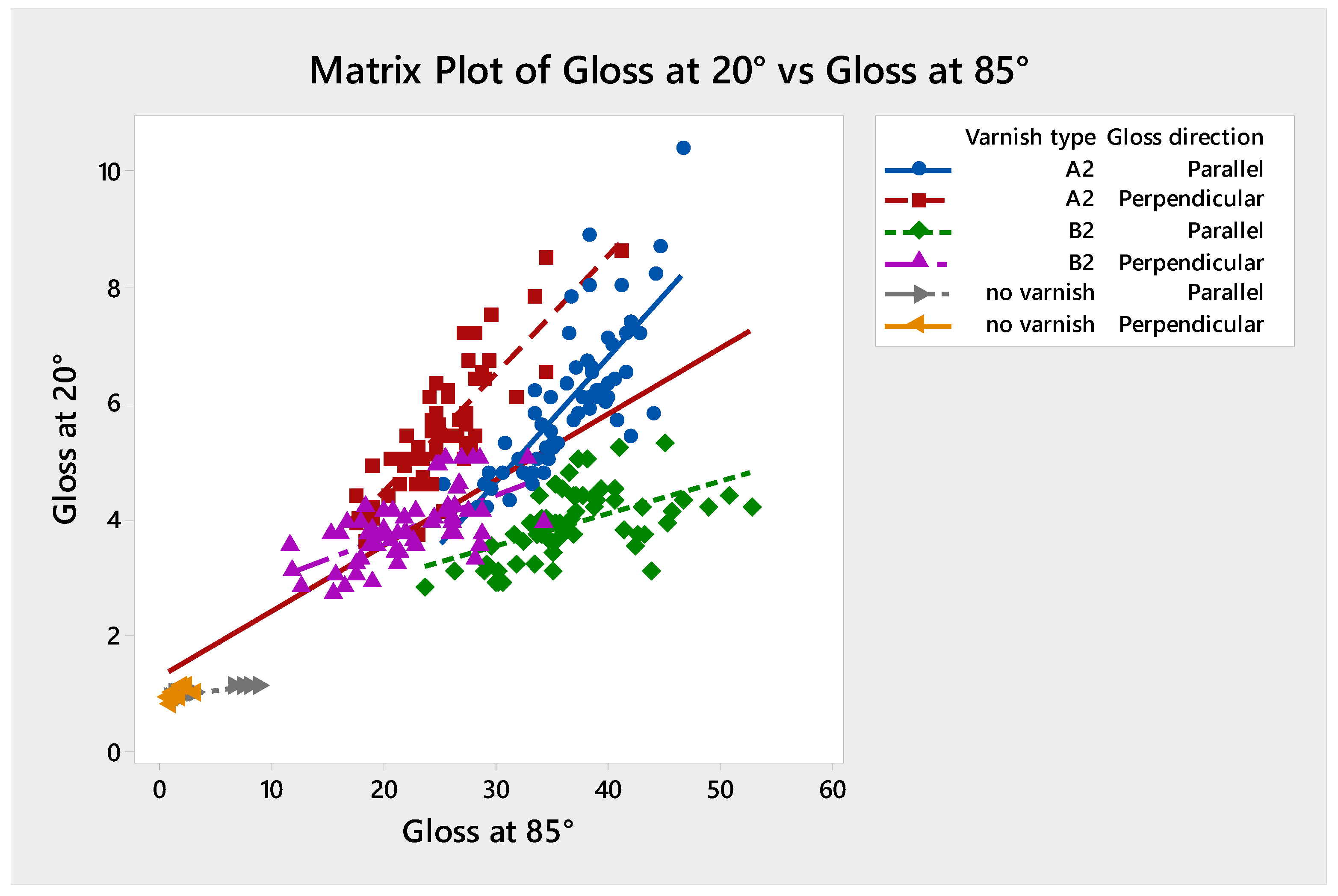 Coatings 11 00558 g010