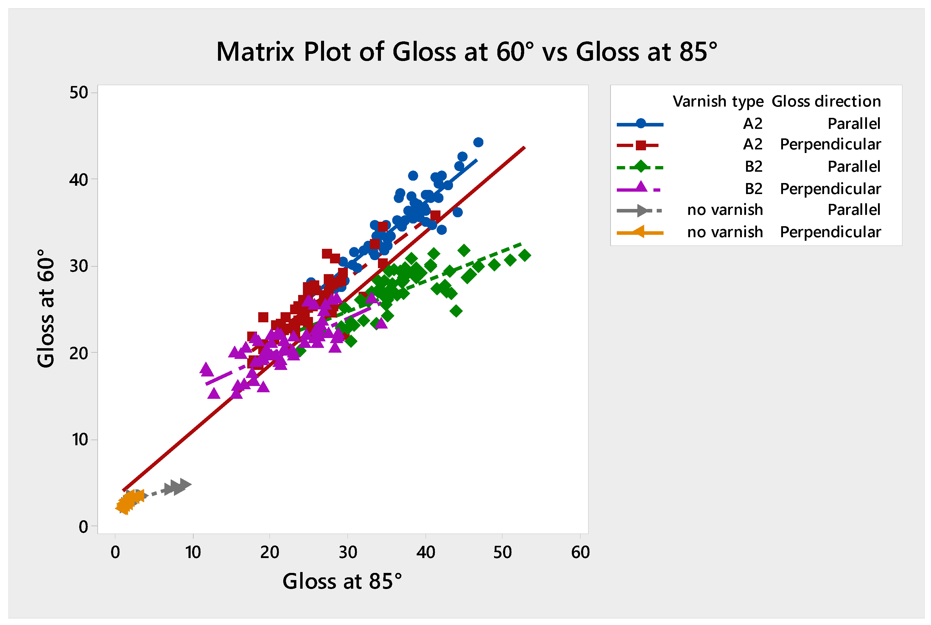 Coatings 11 00558 g011