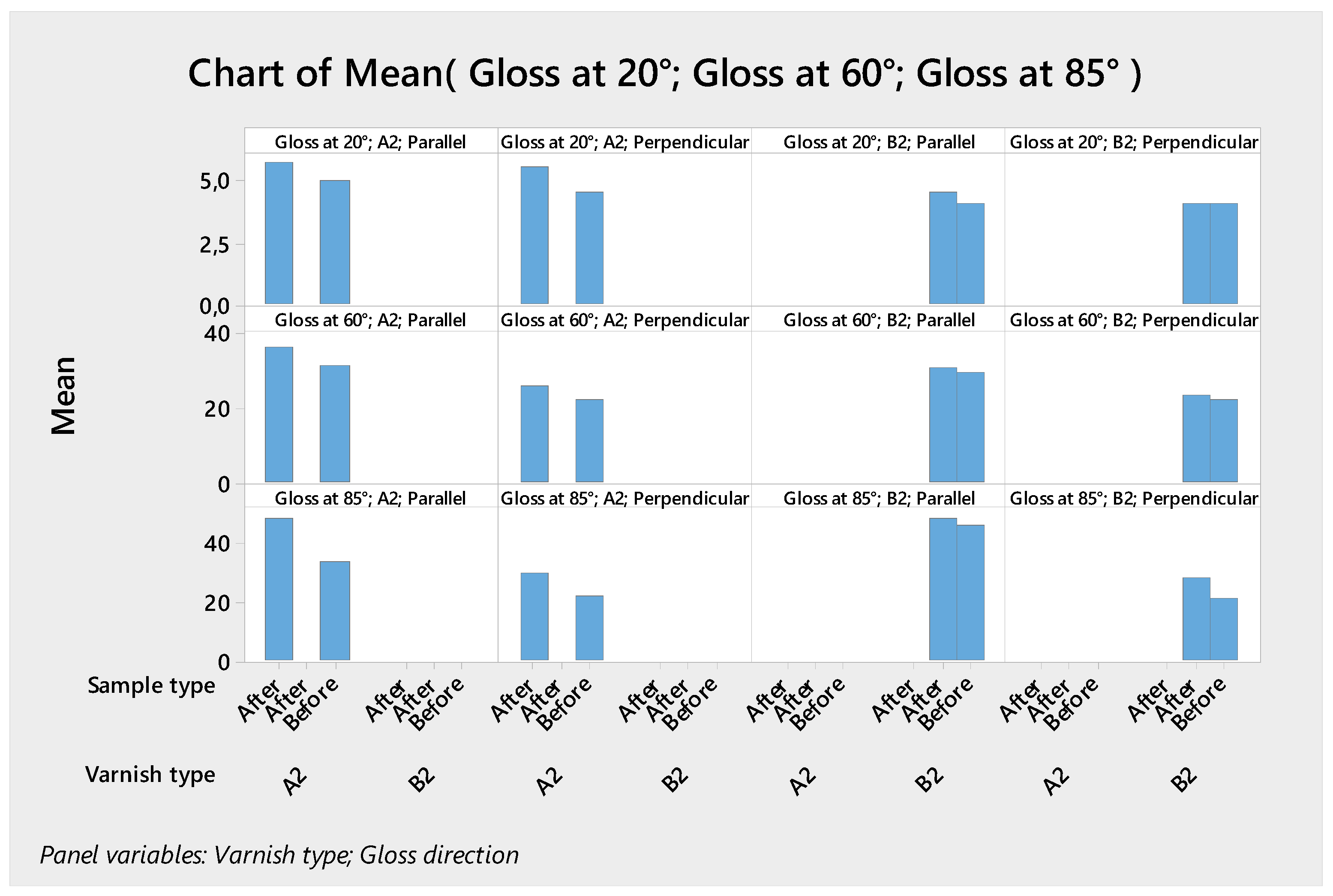 Coatings 11 00558 g012