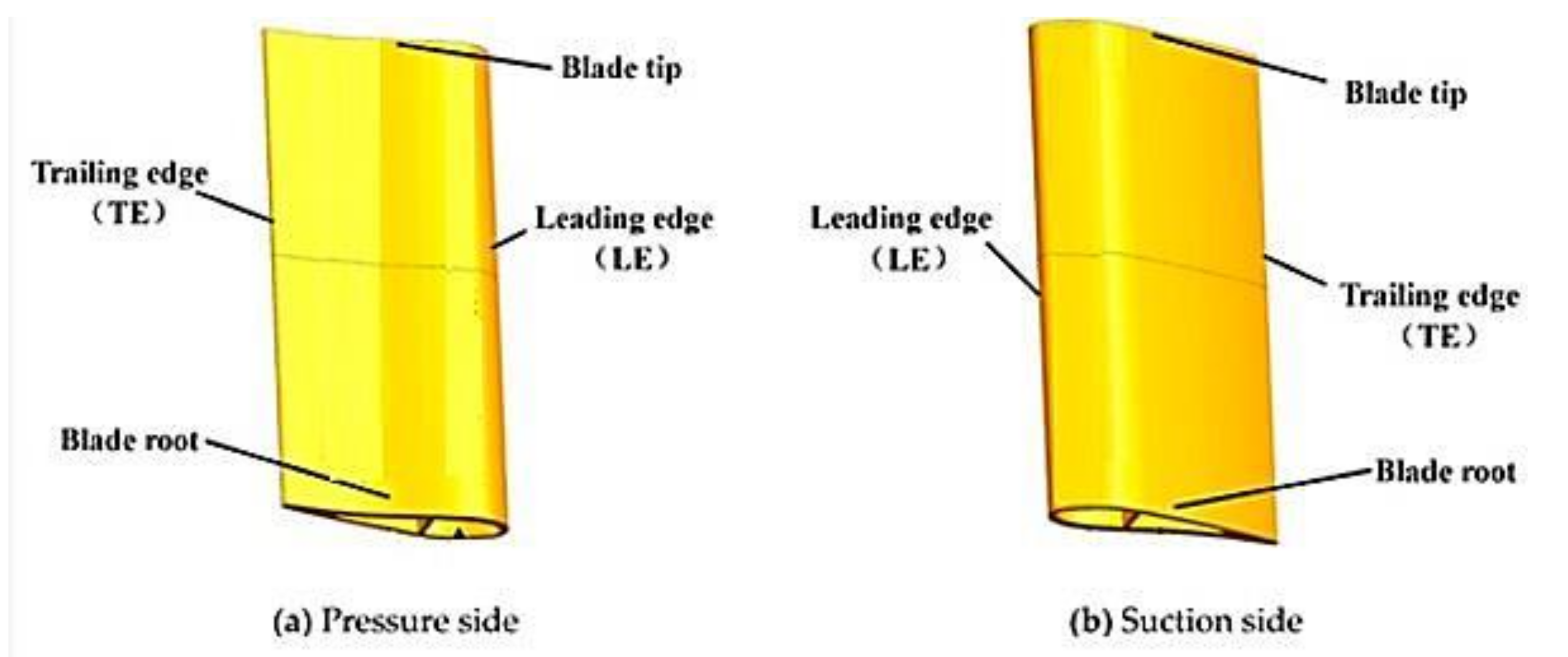 Coatings 11 00560 g001 Coatings 11 00560 g001