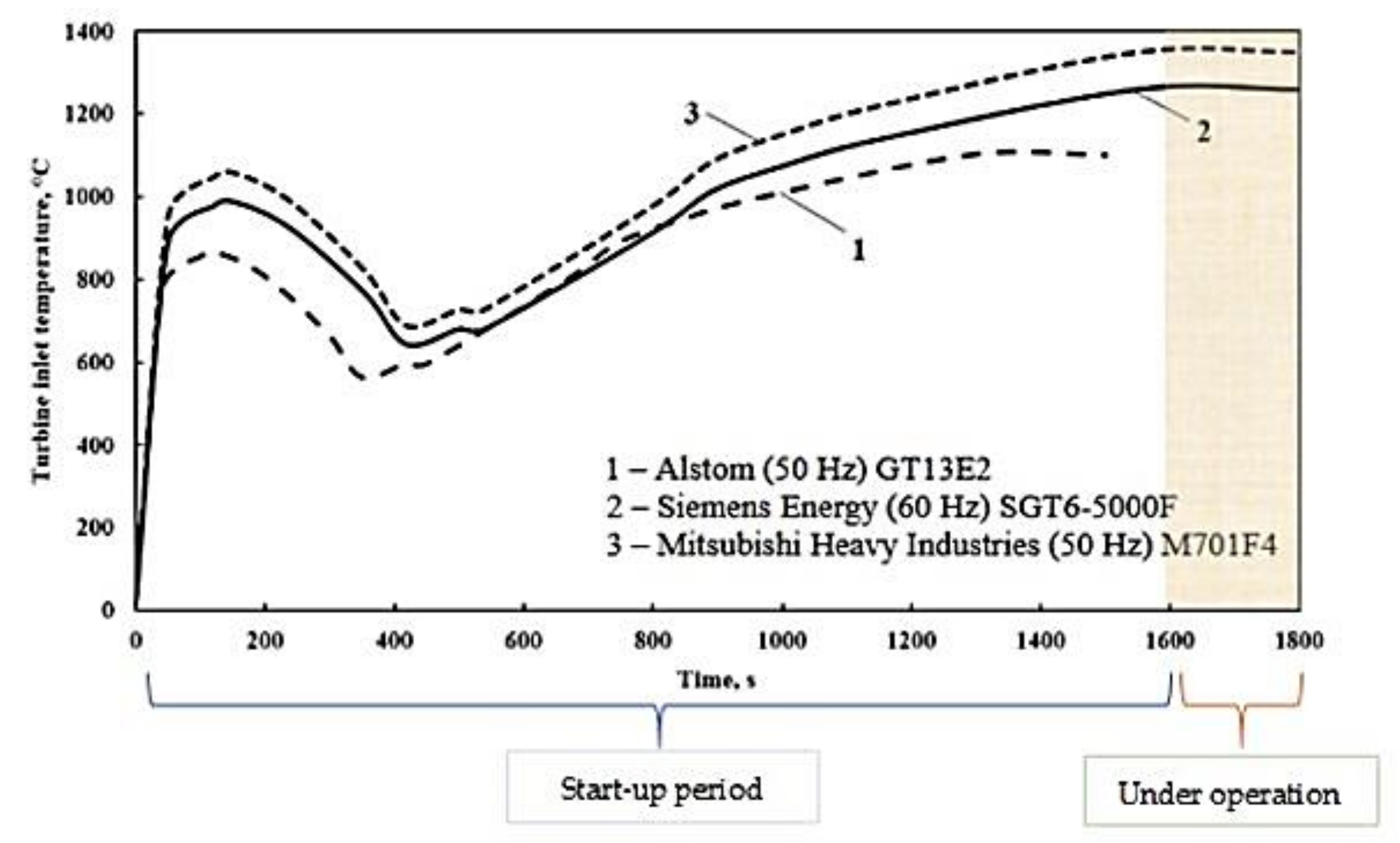 Coatings 11 00560 g002 Coatings 11 00560 g002