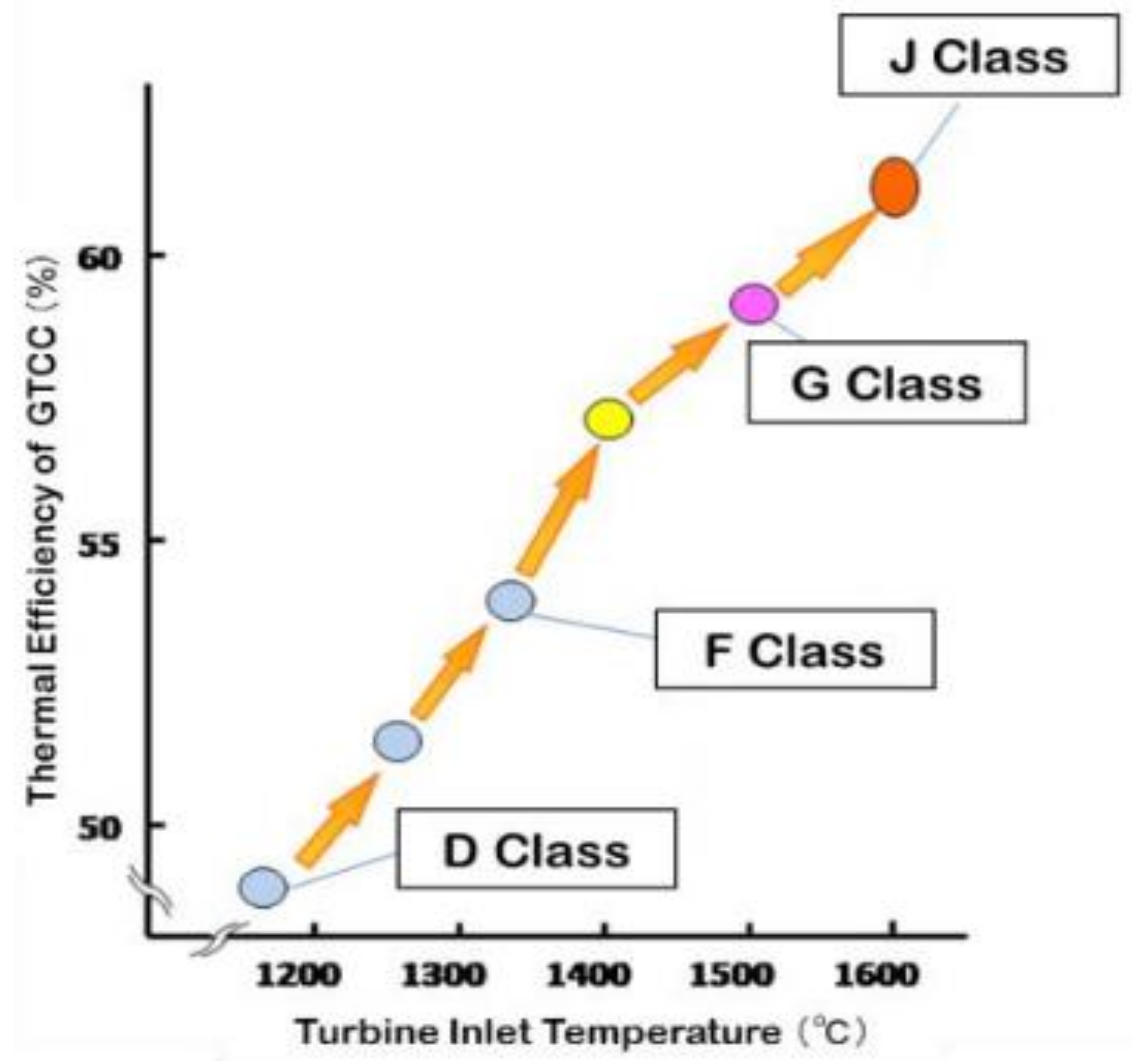 Coatings 11 00560 g003 Coatings 11 00560 g003