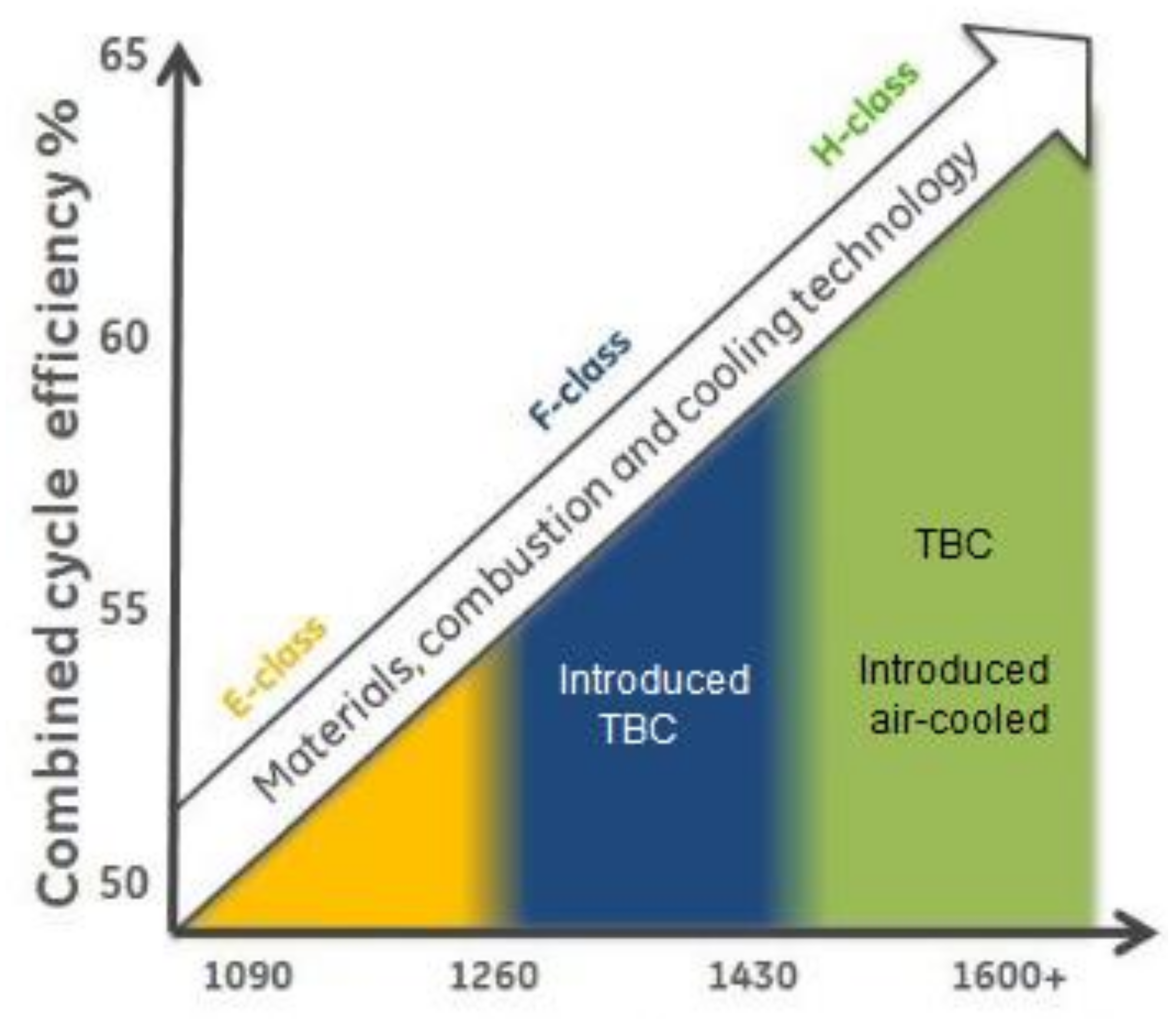 Coatings 11 00560 g005 Coatings 11 00560 g005
