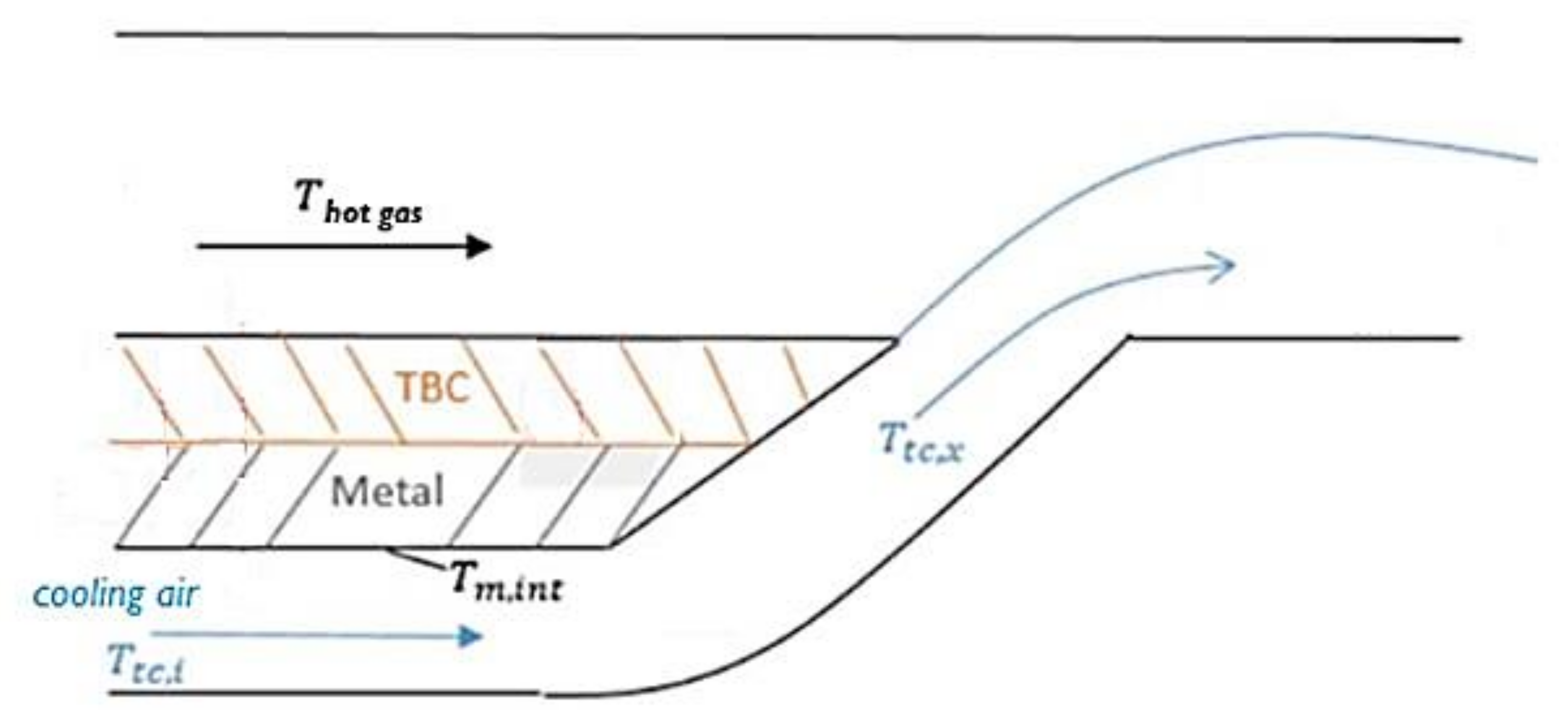 Coatings 11 00560 g006 Coatings 11 00560 g006