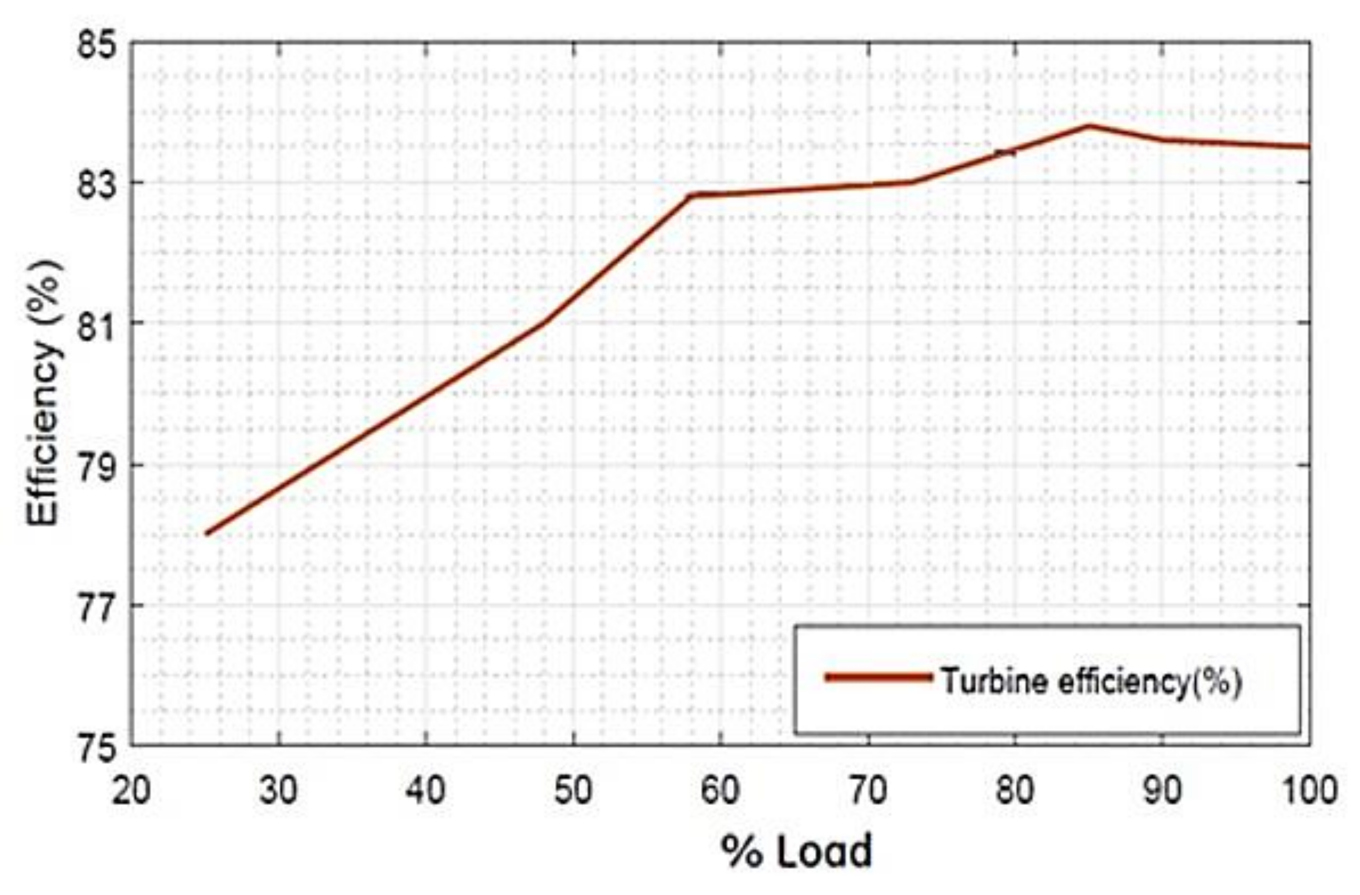 Coatings 11 00560 g008 Coatings 11 00560 g008