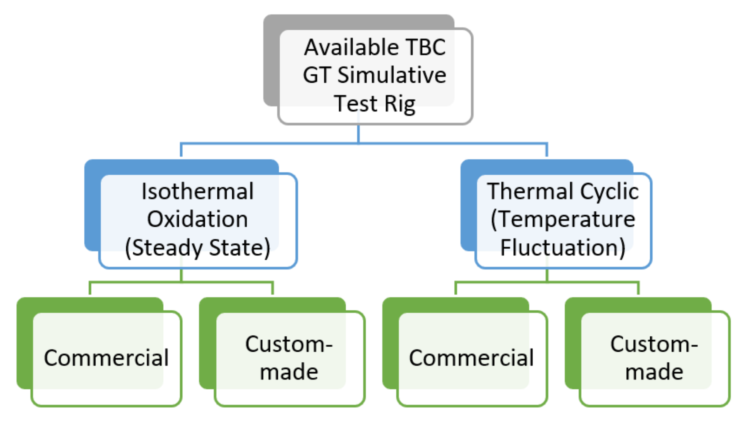 Coatings 11 00560 g009 Coatings 11 00560 g009