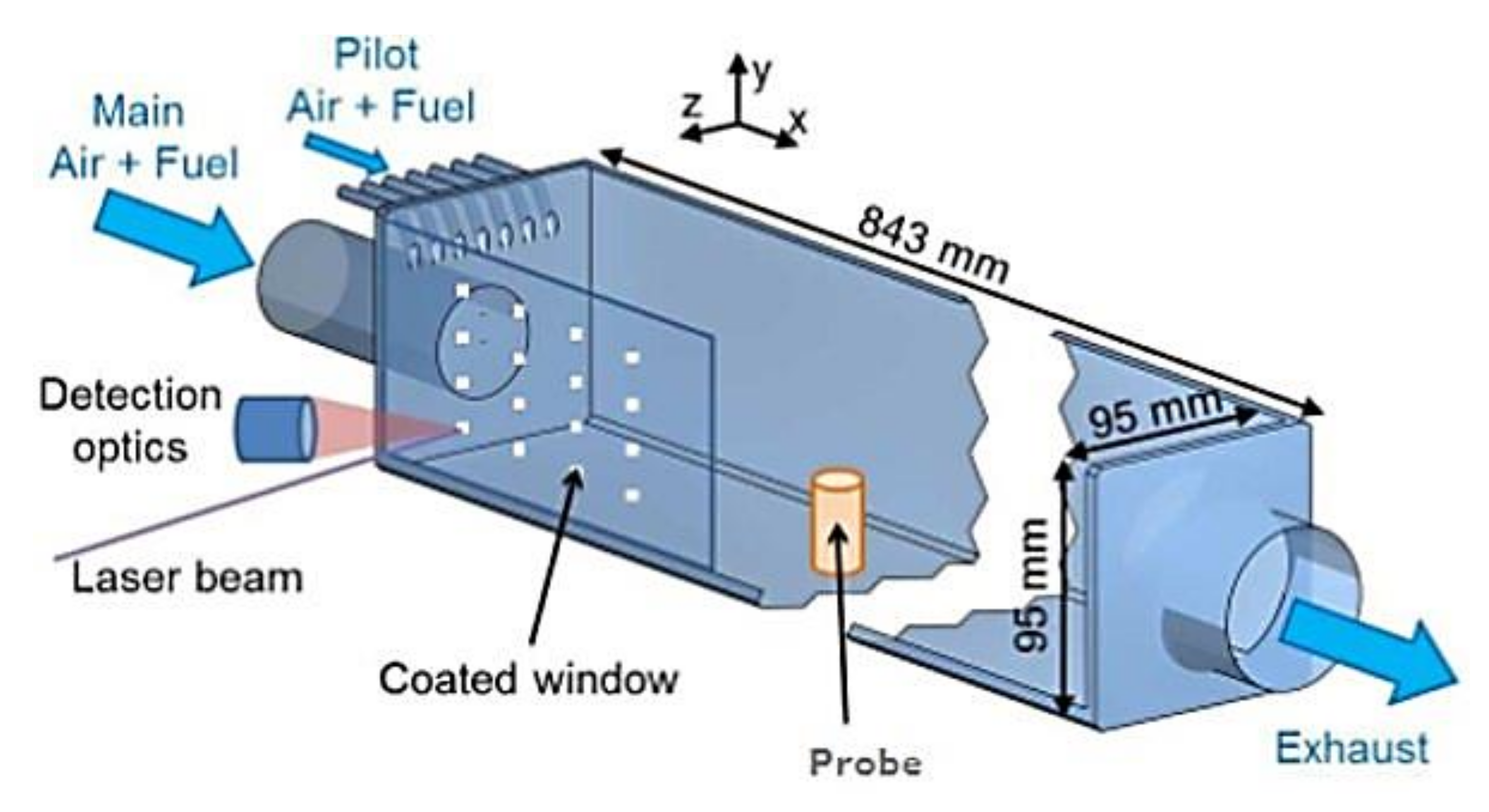 Coatings 11 00560 g010 Coatings 11 00560 g010