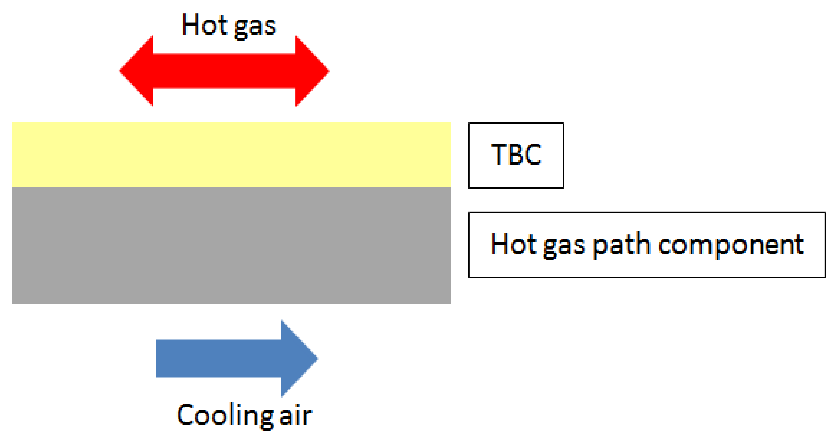 Coatings 11 00560 g012 Coatings 11 00560 g012