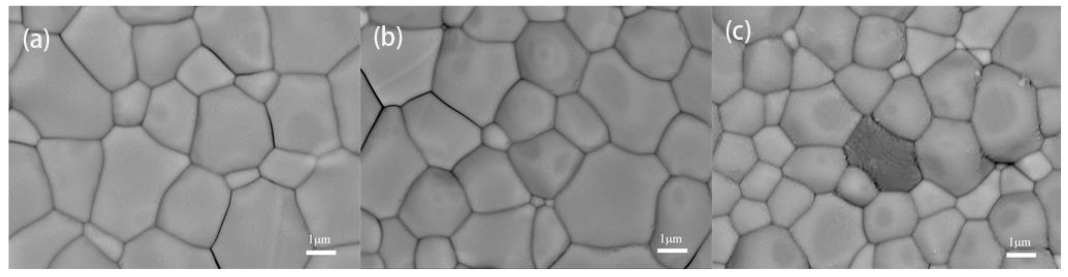 Coatings 11 00562 g005 Coatings 11 00562 g005