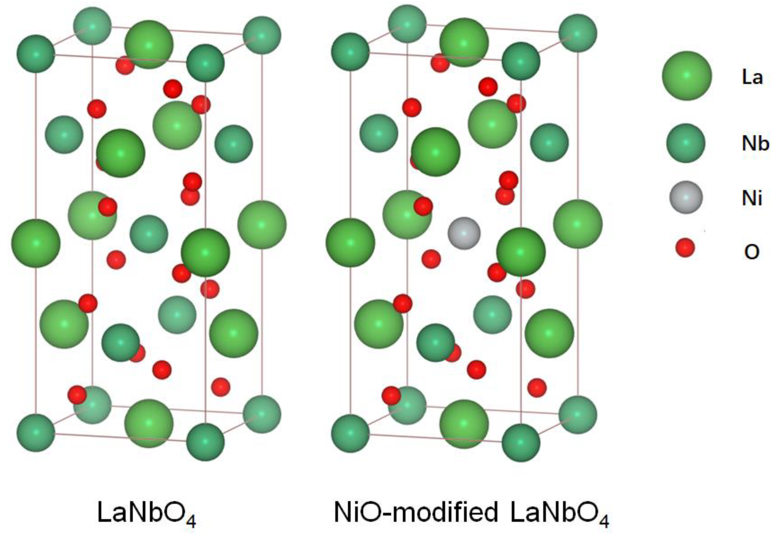 Coatings 11 00562 g009 Coatings 11 00562 g009