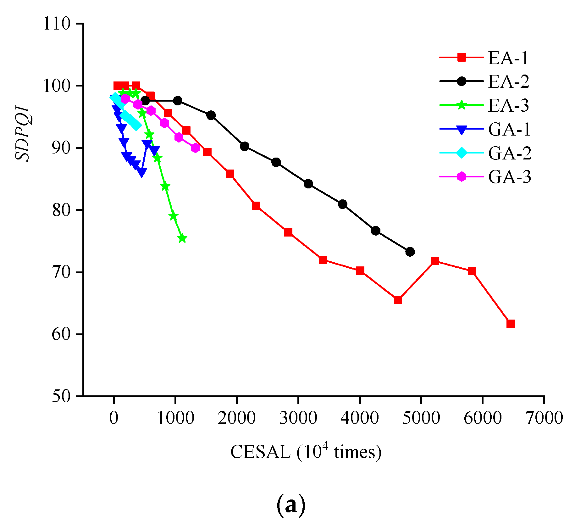 Coatings 11 00565 g002a Coatings 11 00565 g002a