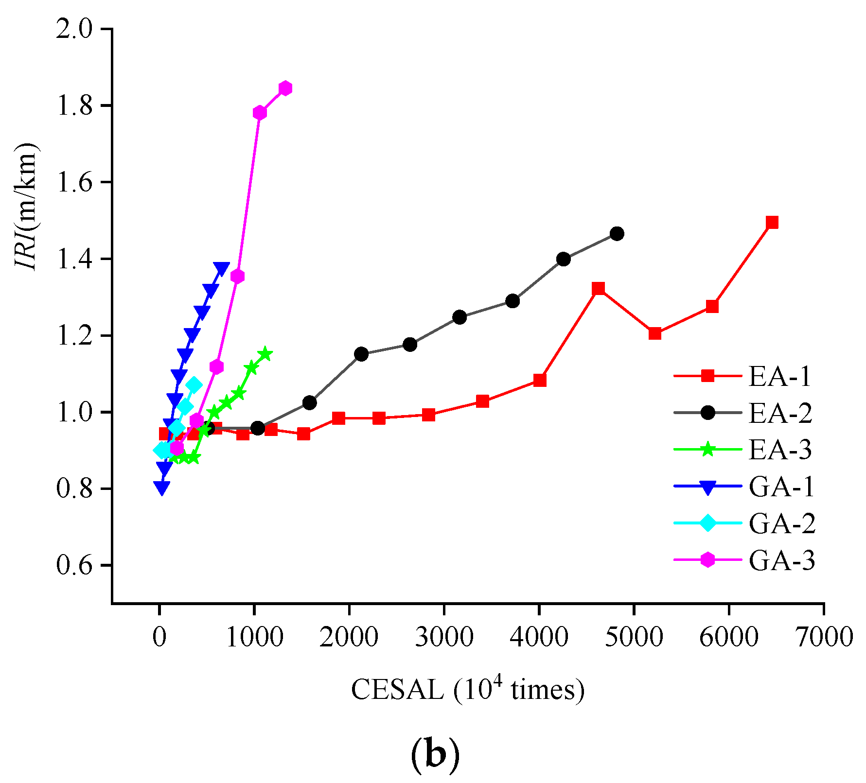 Coatings 11 00565 g002b Coatings 11 00565 g002b