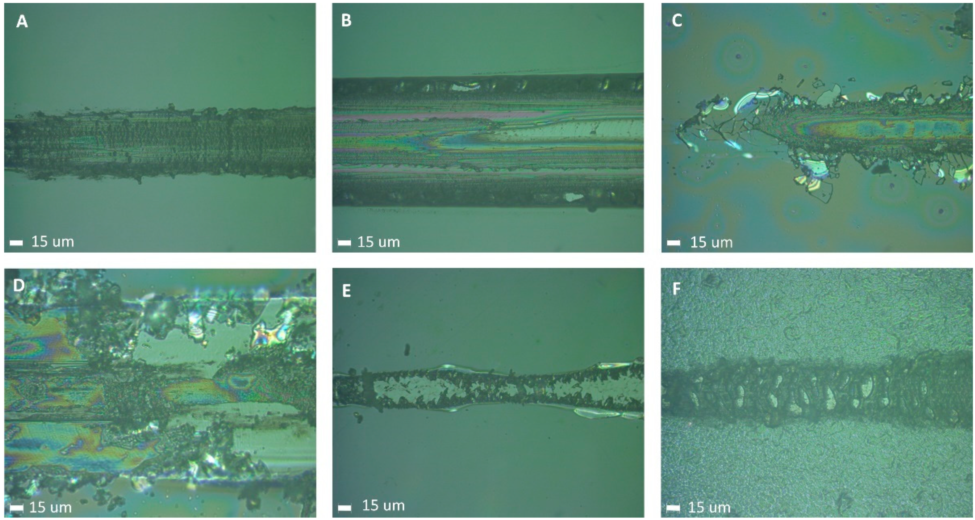 Coatings 11 00573 g003 Coatings 11 00573 g003