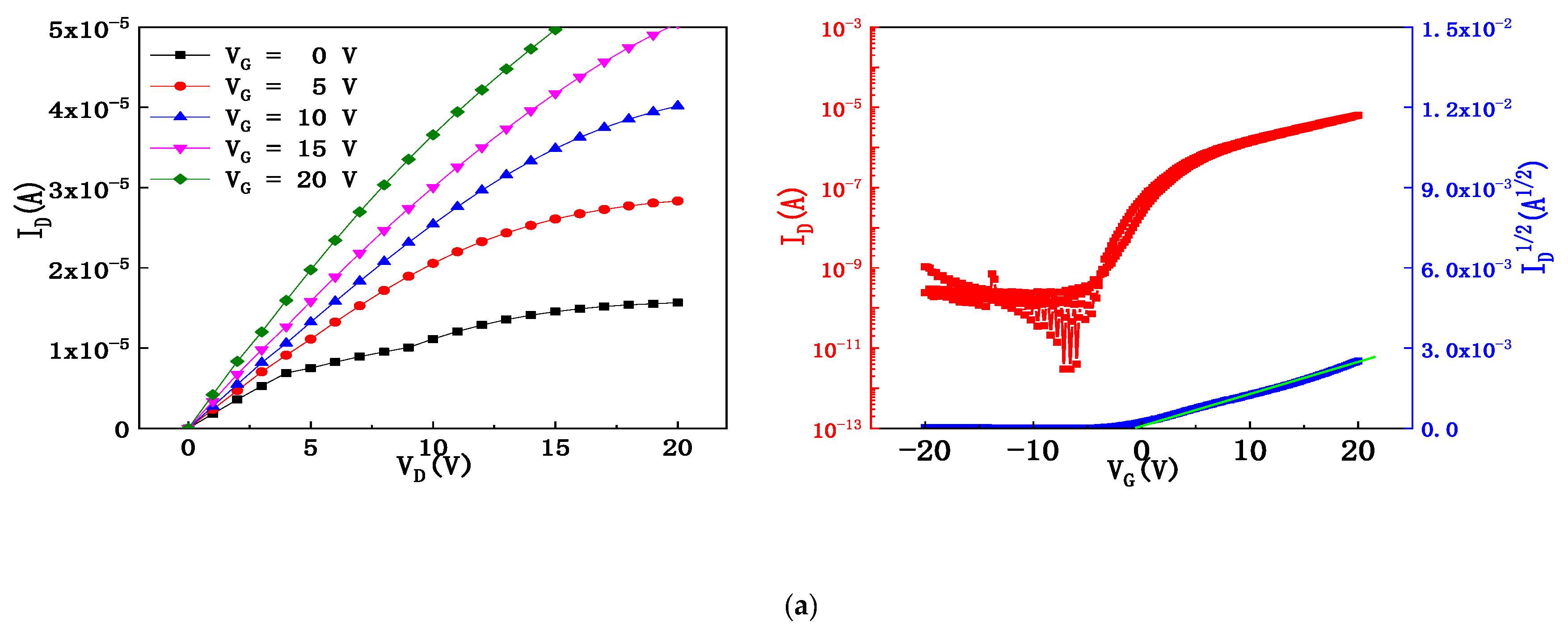 Coatings 11 00585 g008a