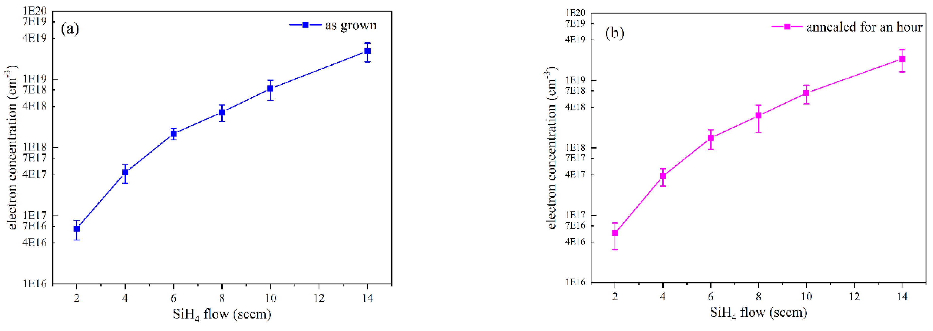 Coatings 11 00589 g005