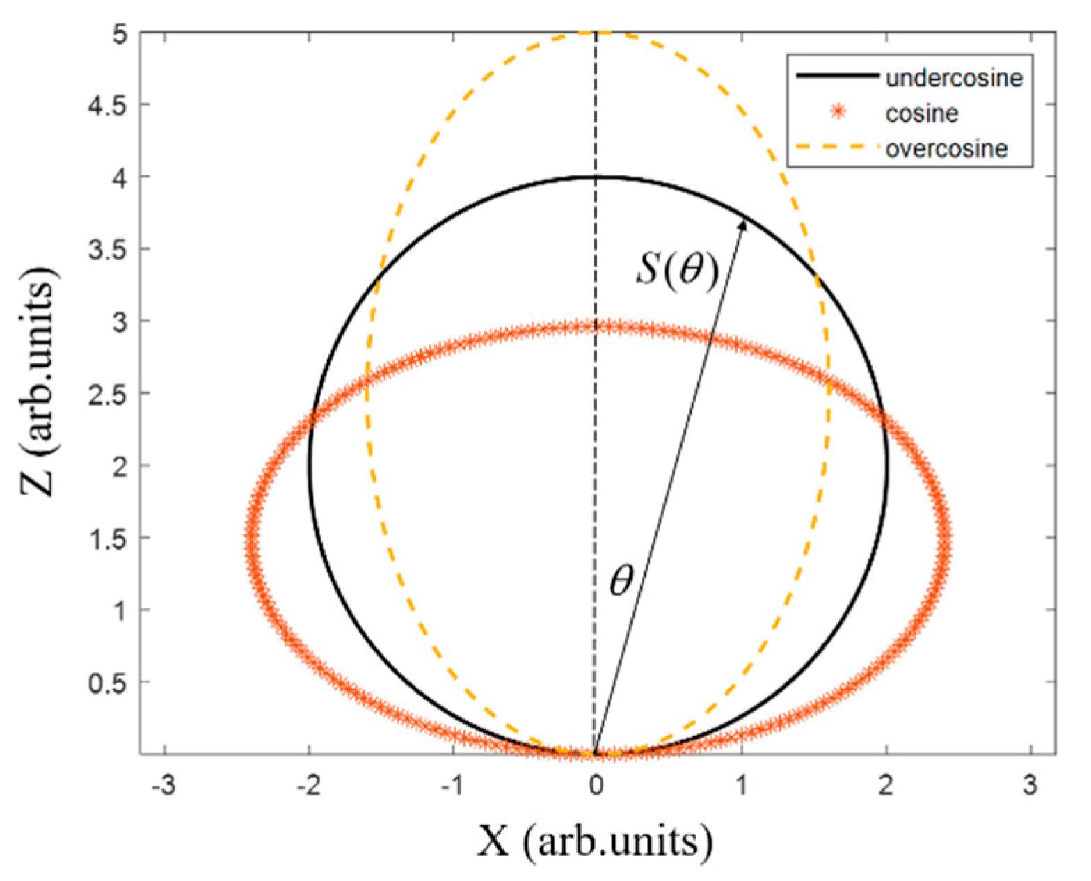 Coatings 11 00599 g003