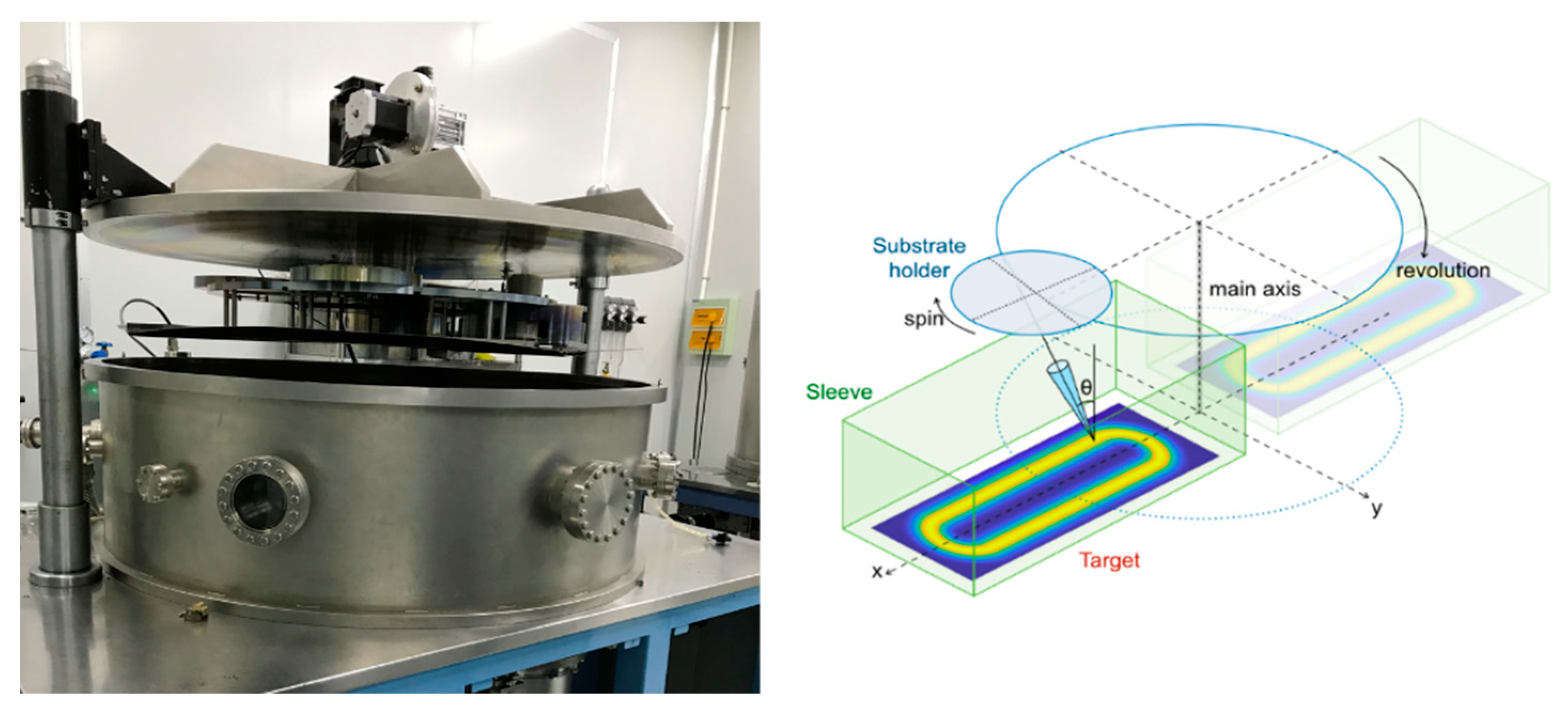 Coatings 11 00599 g004