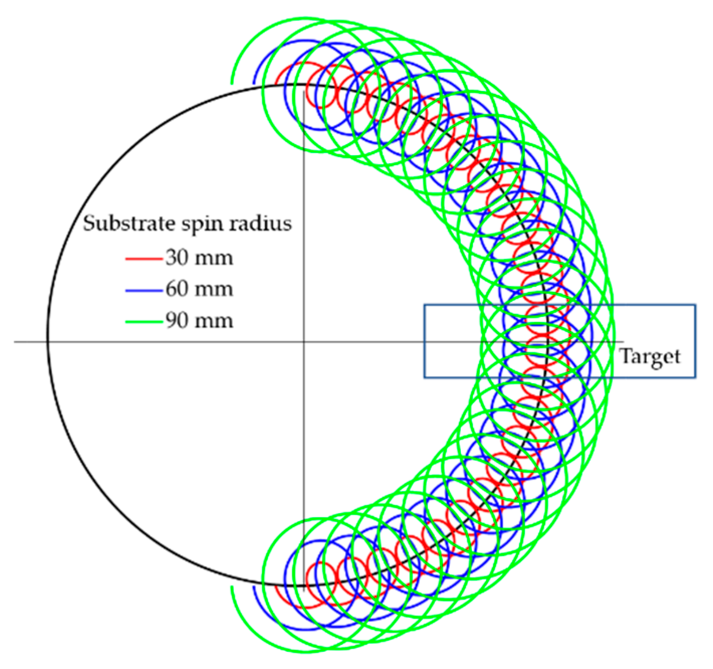 Coatings 11 00599 g005
