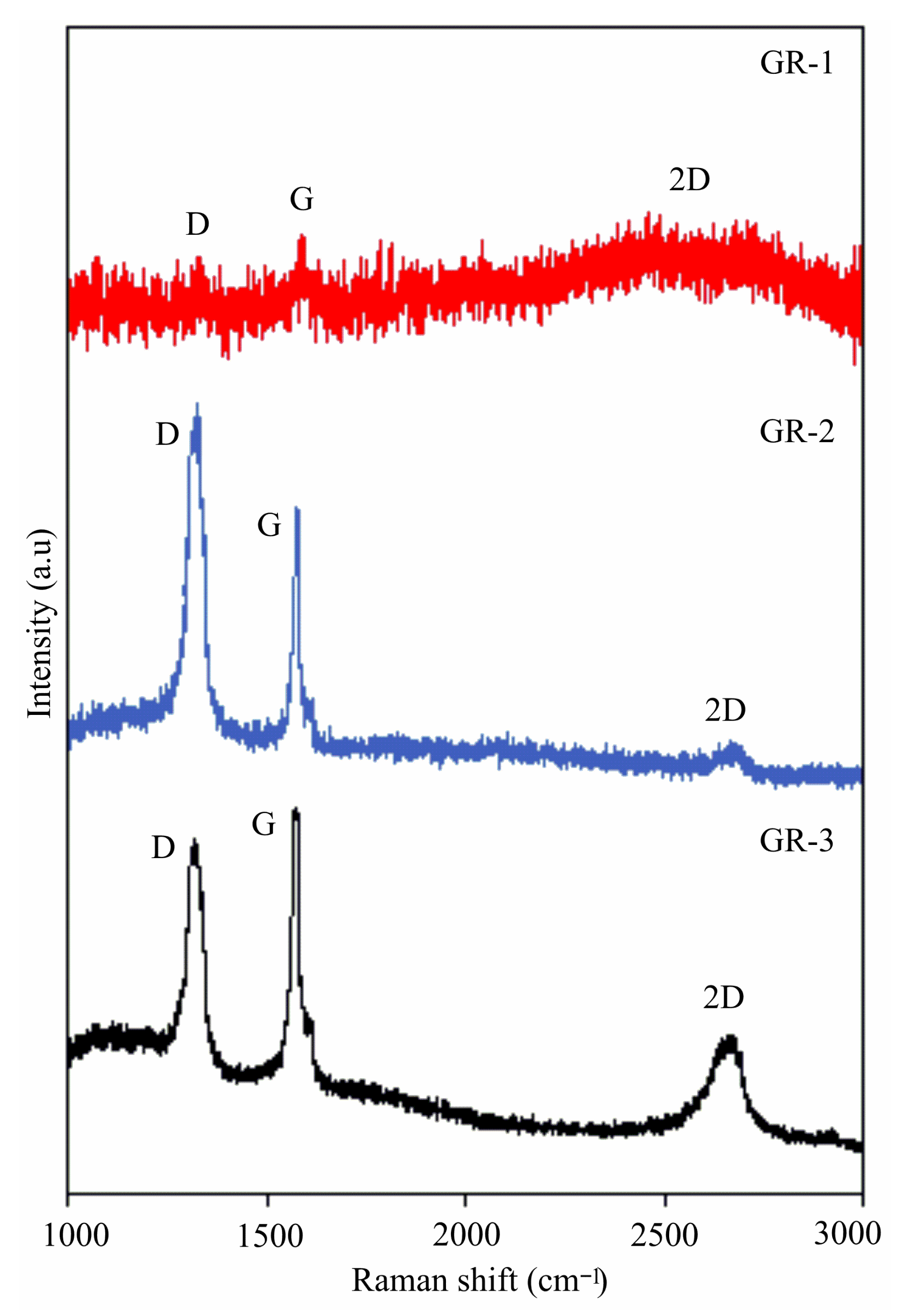 Coatings 11 00607 g002