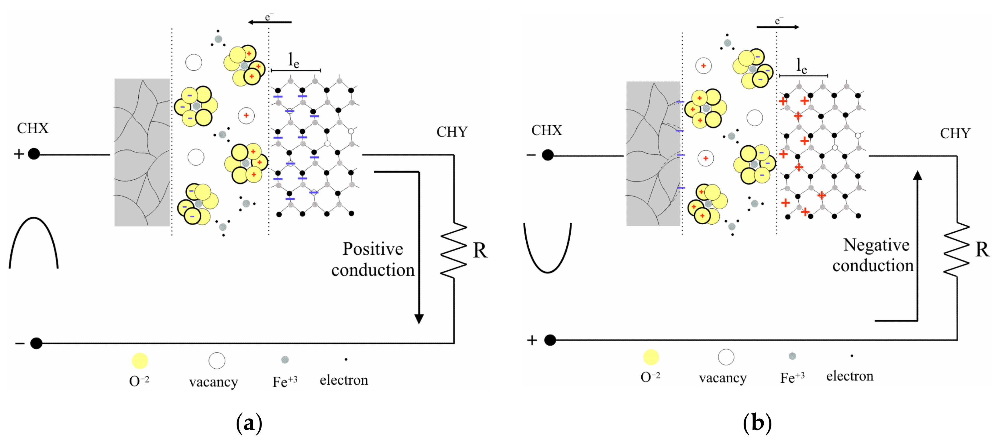Coatings 11 00607 g004