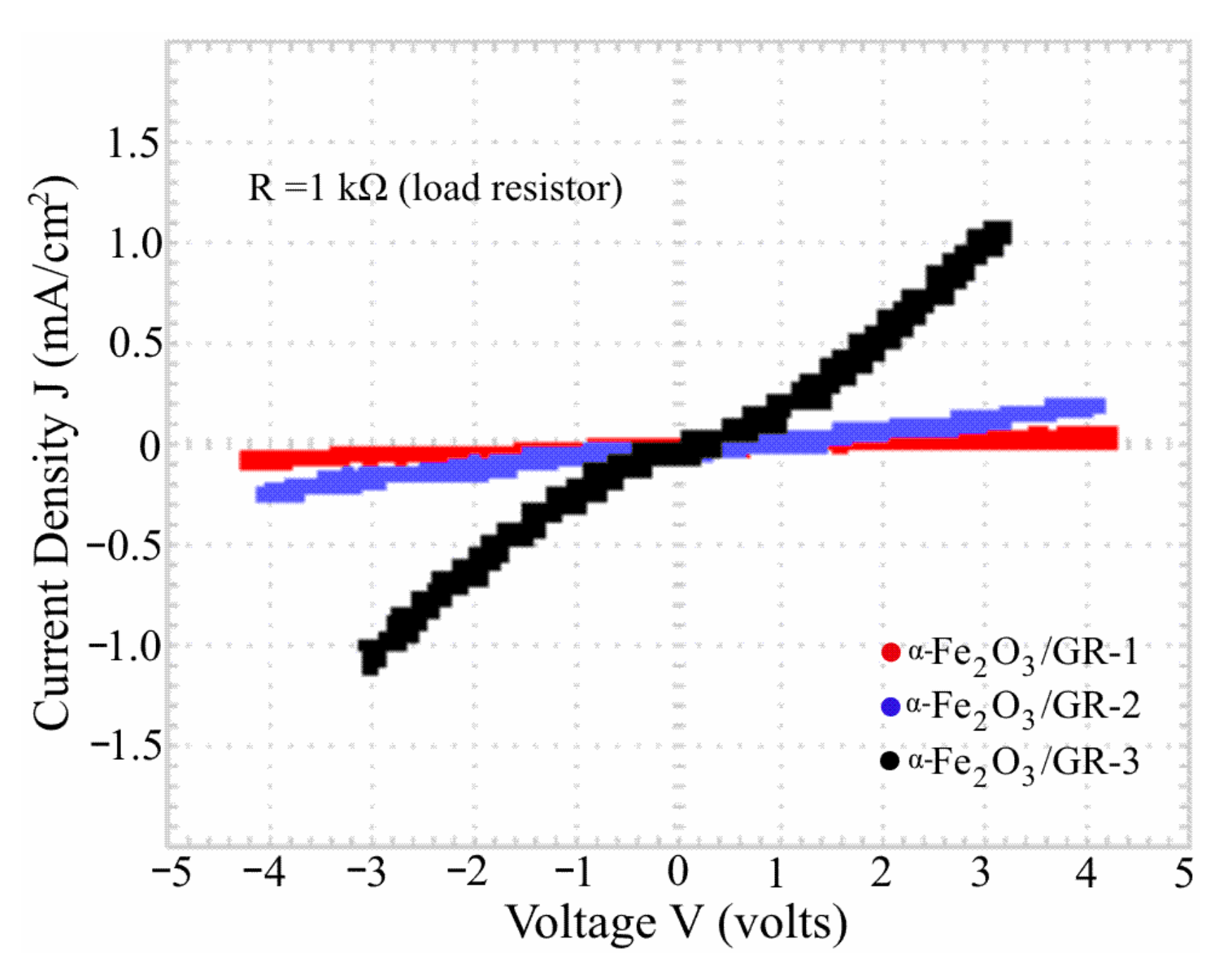 Coatings 11 00607 g005