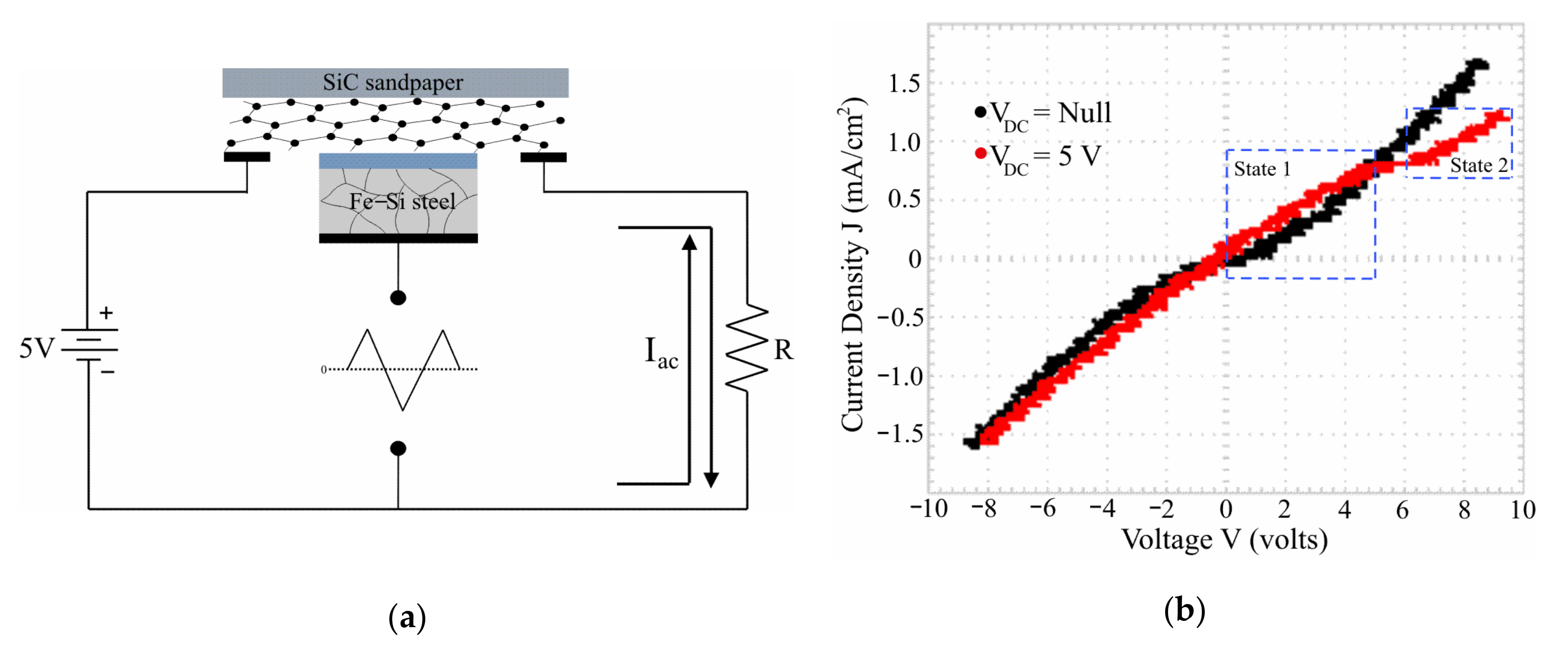 Coatings 11 00607 g006