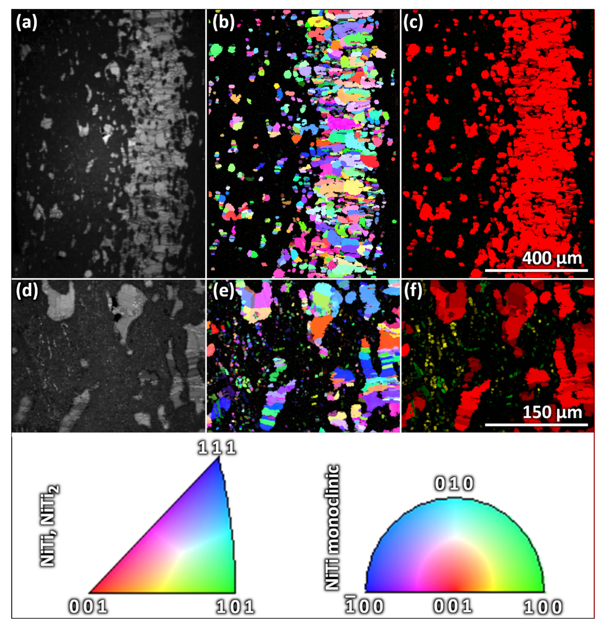 Coatings 11 00610 g004