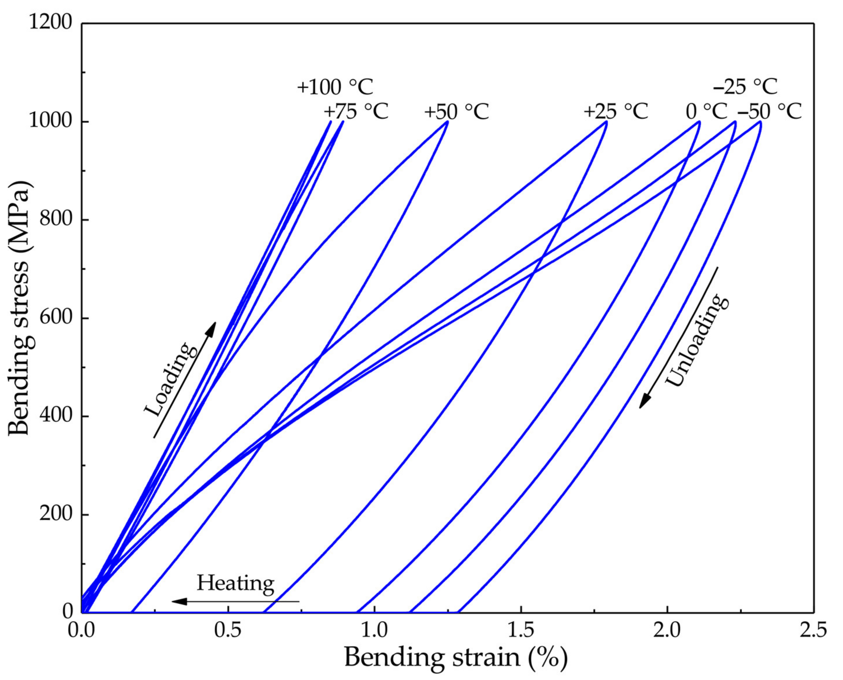 Coatings 11 00610 g009